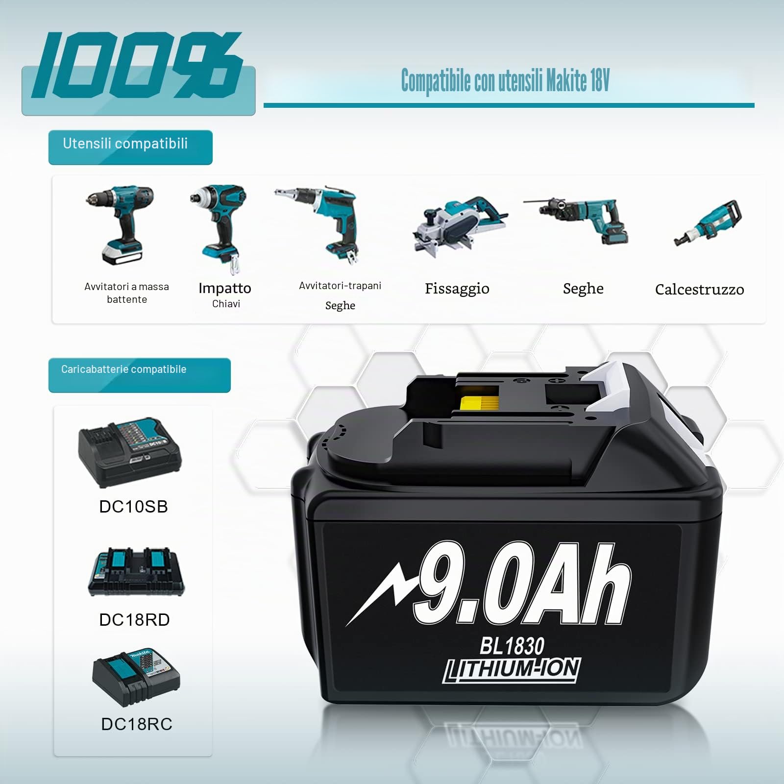 Batteria di ricambio BL1890B per Makita 18 V 9000 mAh per Makita BL1860 BL1850B BL1850 BL1840B BL1835 BL1830 BL1815 LXT-400 194204-5 194205-3 con indicatore LED
