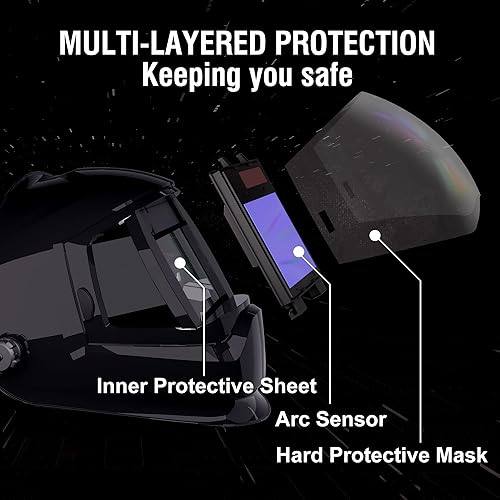 Miniatura 5 de GEOSTAR - Casco de soldadura con oscurecimiento automático, color real, con tapa frontal, protección UVIR hasta sombra DIN 16, para casco de