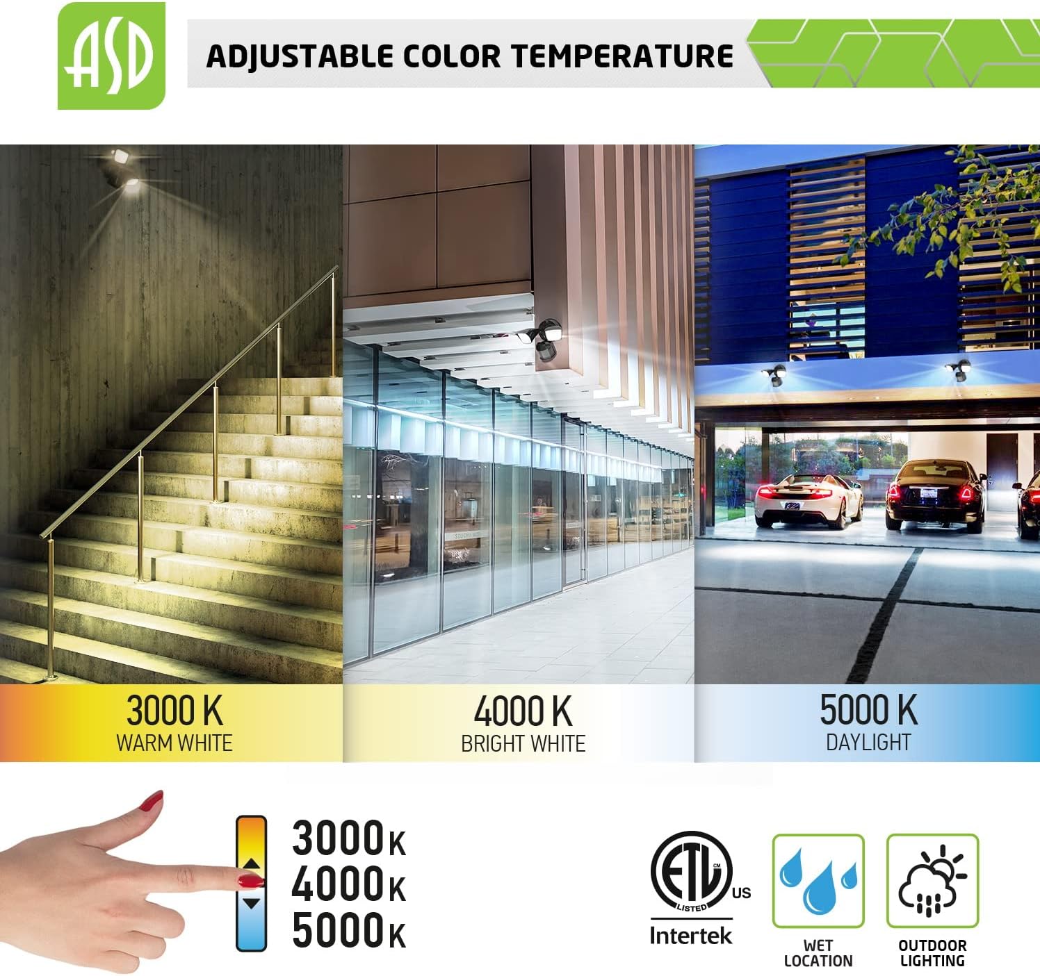 ASD 25W 2500LM LED Outdoor Security Light Motion Sensor Flood Light, 3000K/4000K/5000K, IP65 Waterproof, Motion Detection Outside Light for Garage, Yard, Porch, Long Lifespan 60,000 Hours, ETL