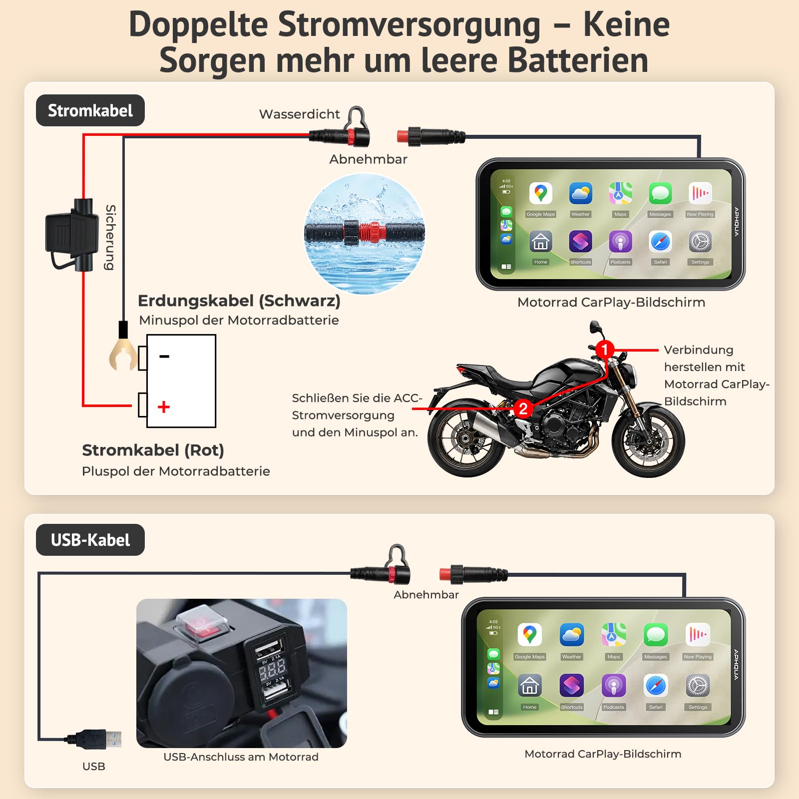 Motorrad CarPlay Display 6.25 Zoll, IP67 Wasserdicht, TPMS, USB/Acc | kabelloses CarPlay und Android Auto, (TPMS), Dual-Bluetooth, GPS, USB/Acc-Stromversorgung