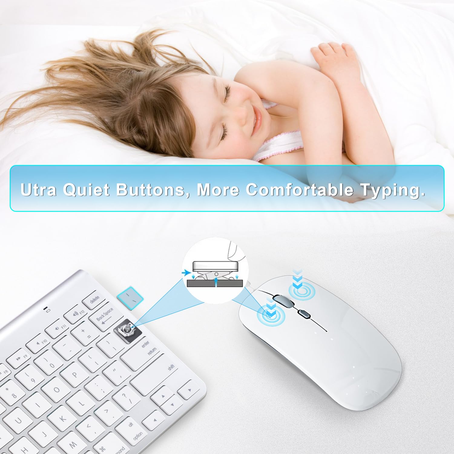 Amazon.com: Bluetooth Keyboard and Mouse for Mac, Wireless