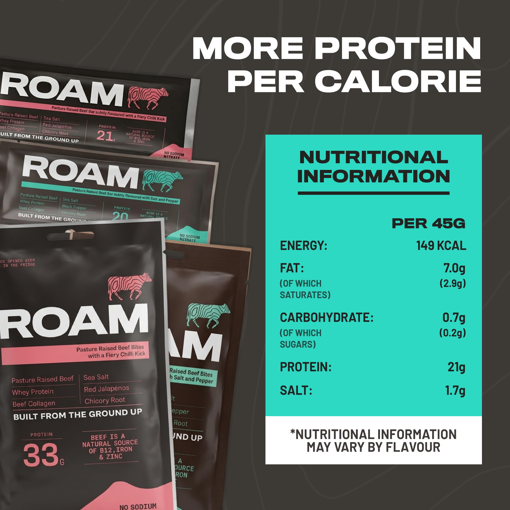 ROAM Beef Jerky Taster Pack, High Protein Snacks, 4er Probierpackung (2 x Beef Jerky Bars 45g, 2 x Beef Bites 70g) | Weiderindfleisch, wenig Zucker, ohne künstliche Aromen oder Konservierungsstoffe