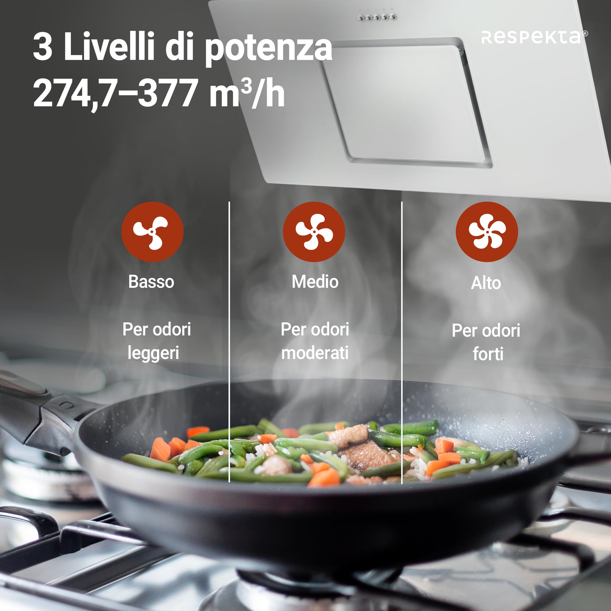 Respekta Cappa Cucina Inclinata Con Spazio Per La Testa, Cappa Cucina Verticale 90 Cm, Scocca In Metallo Con Vetro Bianco, Funzione Di Scarico E Ricircolo, CH22010,90wbz, B, 54 – 62 Db