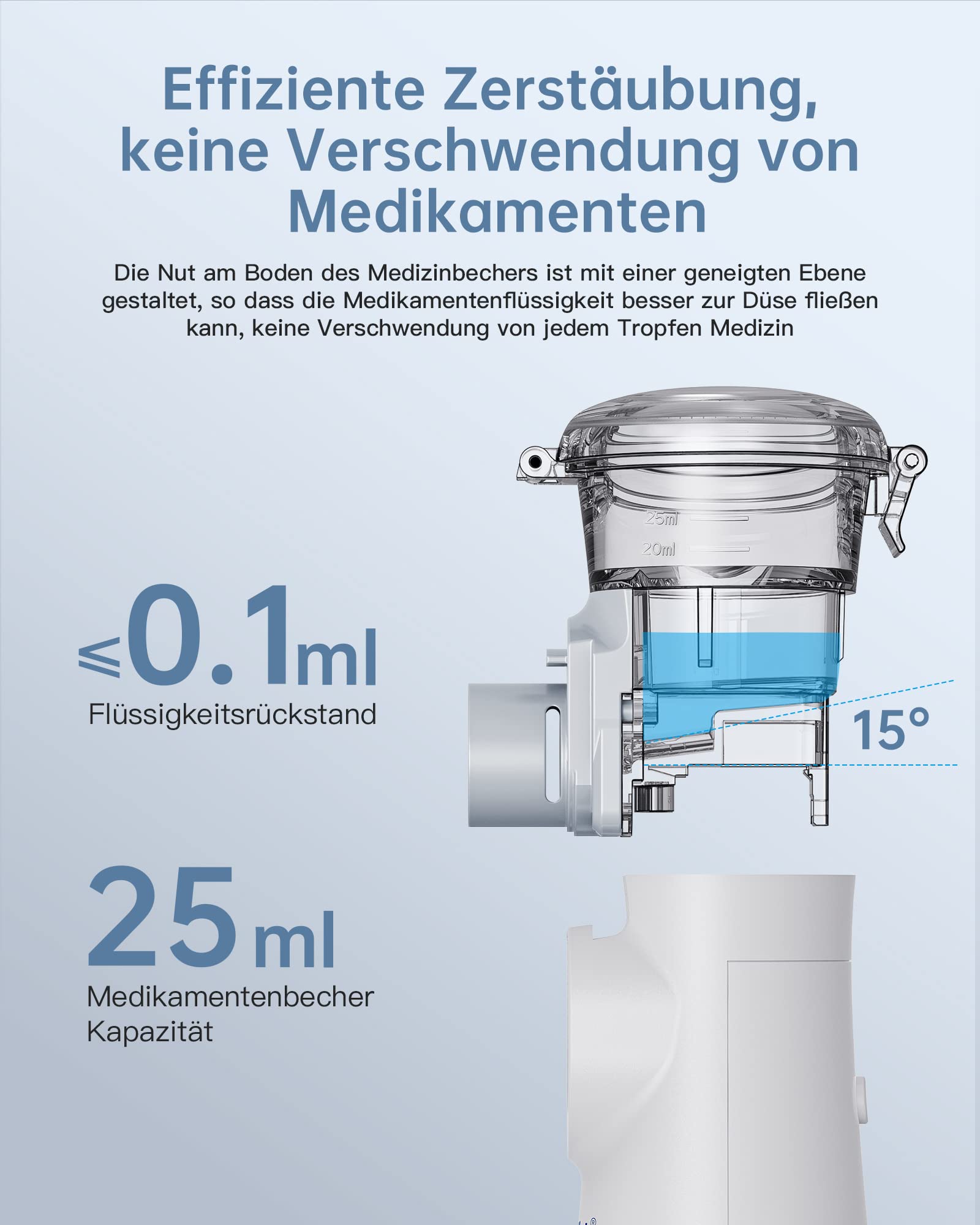 Hygelink Inhalationsgerät Vernebler, Inhalator Set für Kinder und Erwachsene, Tragbar Inhaliergeräte für Atemwegserkrankungen, 2H Lange Laufzeit, 30dB Leise, mit Mundstück und 2 Maske