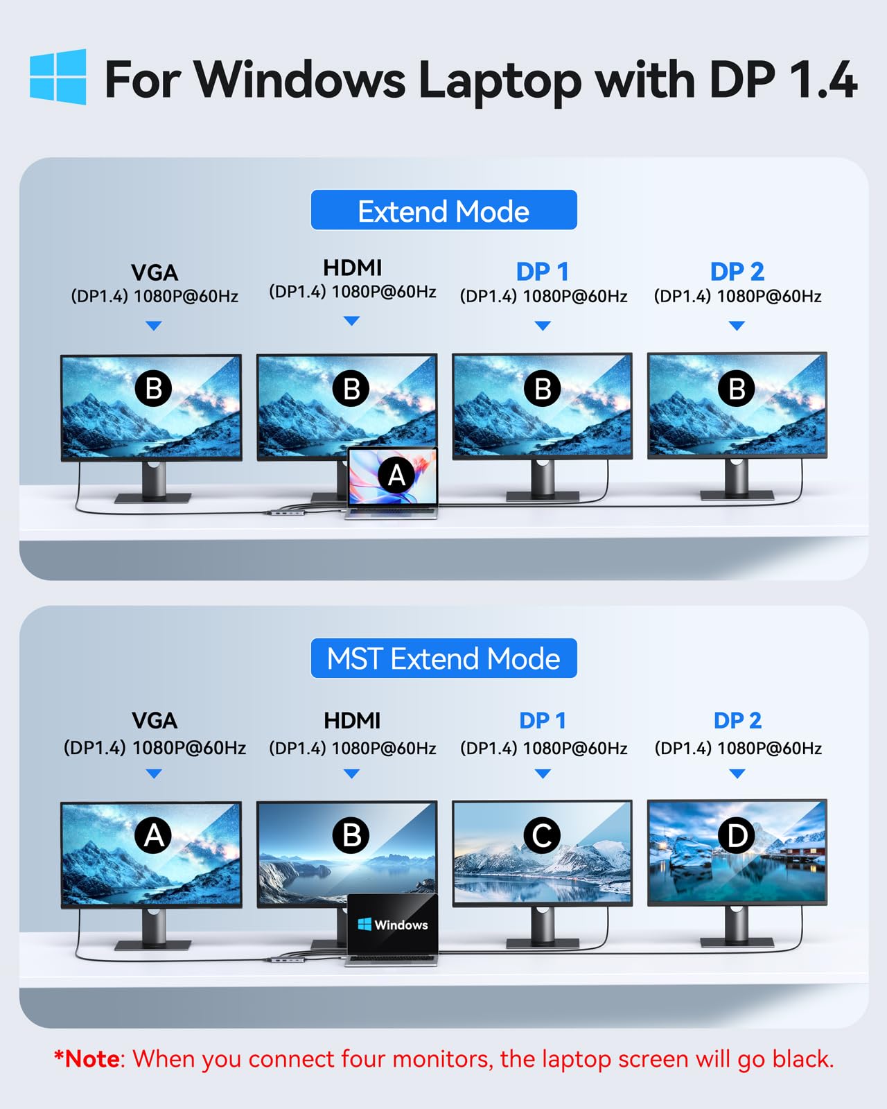 Stacja dokująca USB C z dwoma portami Displayports 8 w 1, adapter wieloportowy z 4K HDMI, 2 * 4K DP, 1080P VGA, 2*USB2.0, USB C Data, 100W PD 3.0, stacja wielomonitorowa do laptopów Dell HP Lenovo