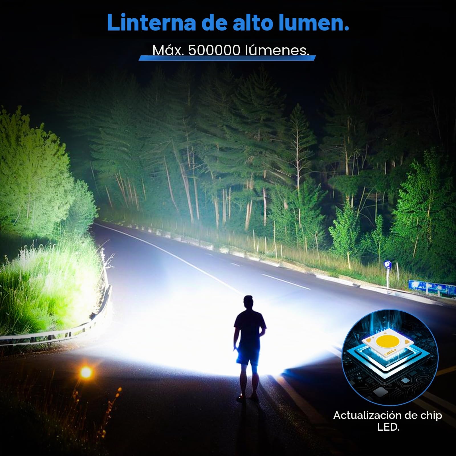 SIDARK Linterna LED Recargable Portatil de 50.000 lúmenes, Linterna Superbrillante con Zoom y 5 Modos y Protección IPX7 contra el Agua para Emergencias de Camping