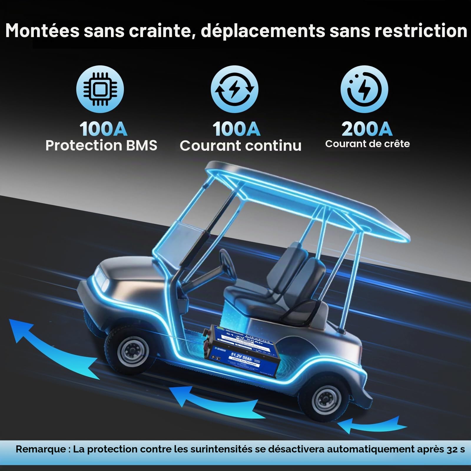 Batterie LiFePO4 48 V 50 Ah pour chariot de golf, BMS 50 A intégrée, batterie au lithium avec cellules de classe A, parfaite pour les camping-cars, les chariots, les moteurs de trolling, les maisons