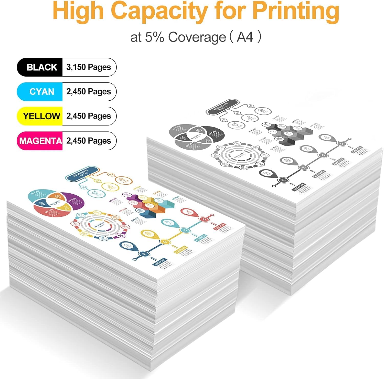 LeciRoba 207X do HP W2210X W2211X W2212X W2213X W2210A W2211A W2212A W2213A 207X 207A Toner do HP Color LaserJet Pro MFP M283fdw MFP M283fdn MFP M282nw M255d w M255nw drukarka (z chipem, 4 sztuki)