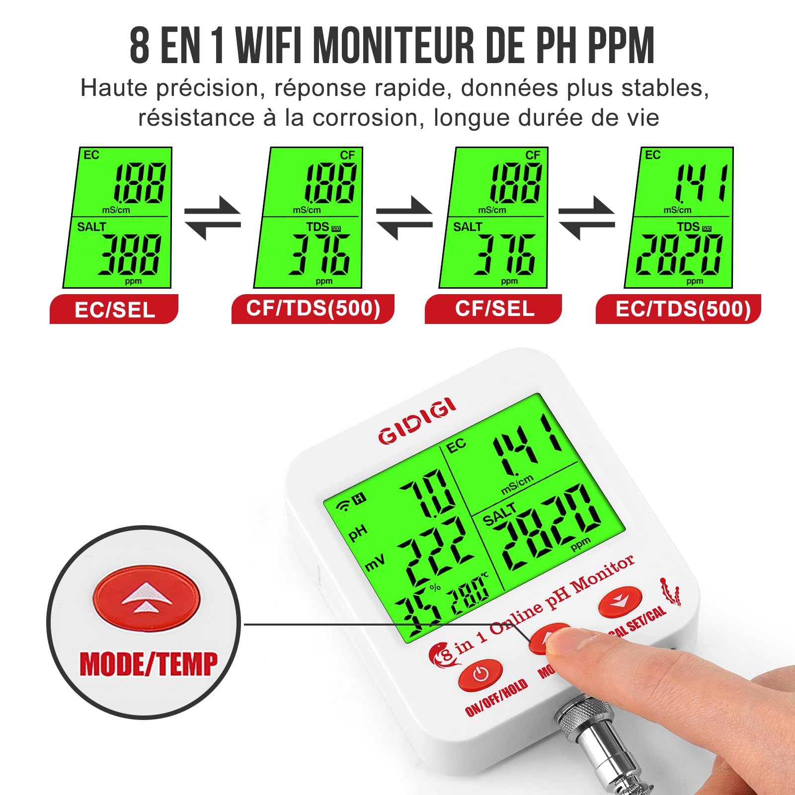 Moniteur de pH, EC et ppm pour l'eau, testeur de pH Wi-Fi pour hydroponique | 8 en 1 pour Aquarim,Surveillance continue du pH, ppm et EC du réservoir d'eau aéroponique DWC, surveillance 24 h/24 via Tuya