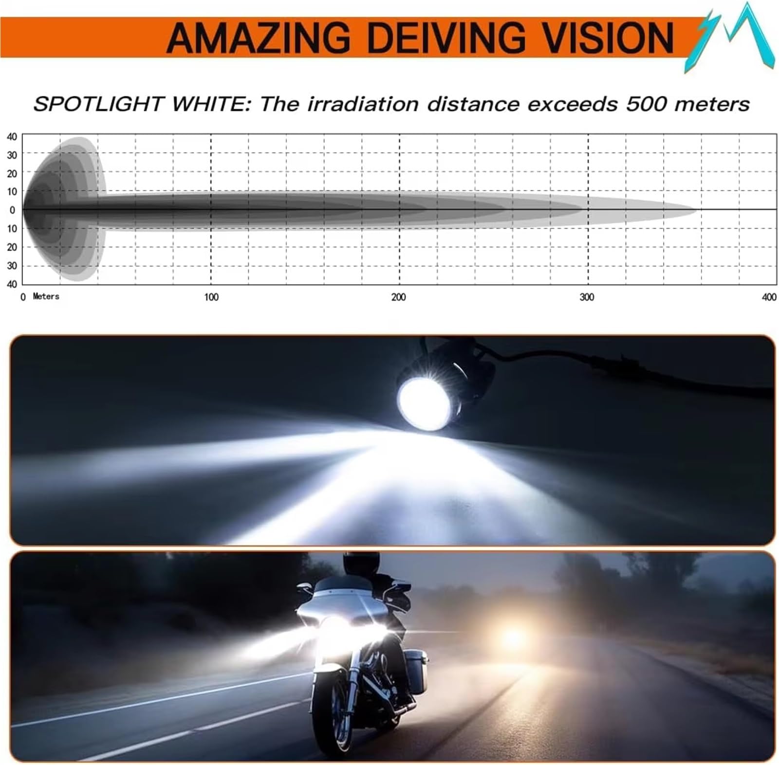 Faro Anteriore per Moto per CRF 1100 L per CRF1100L per L'Africa per Twin Moto Fendinebbia Kit Luci di Guida Ausiliarie A LED