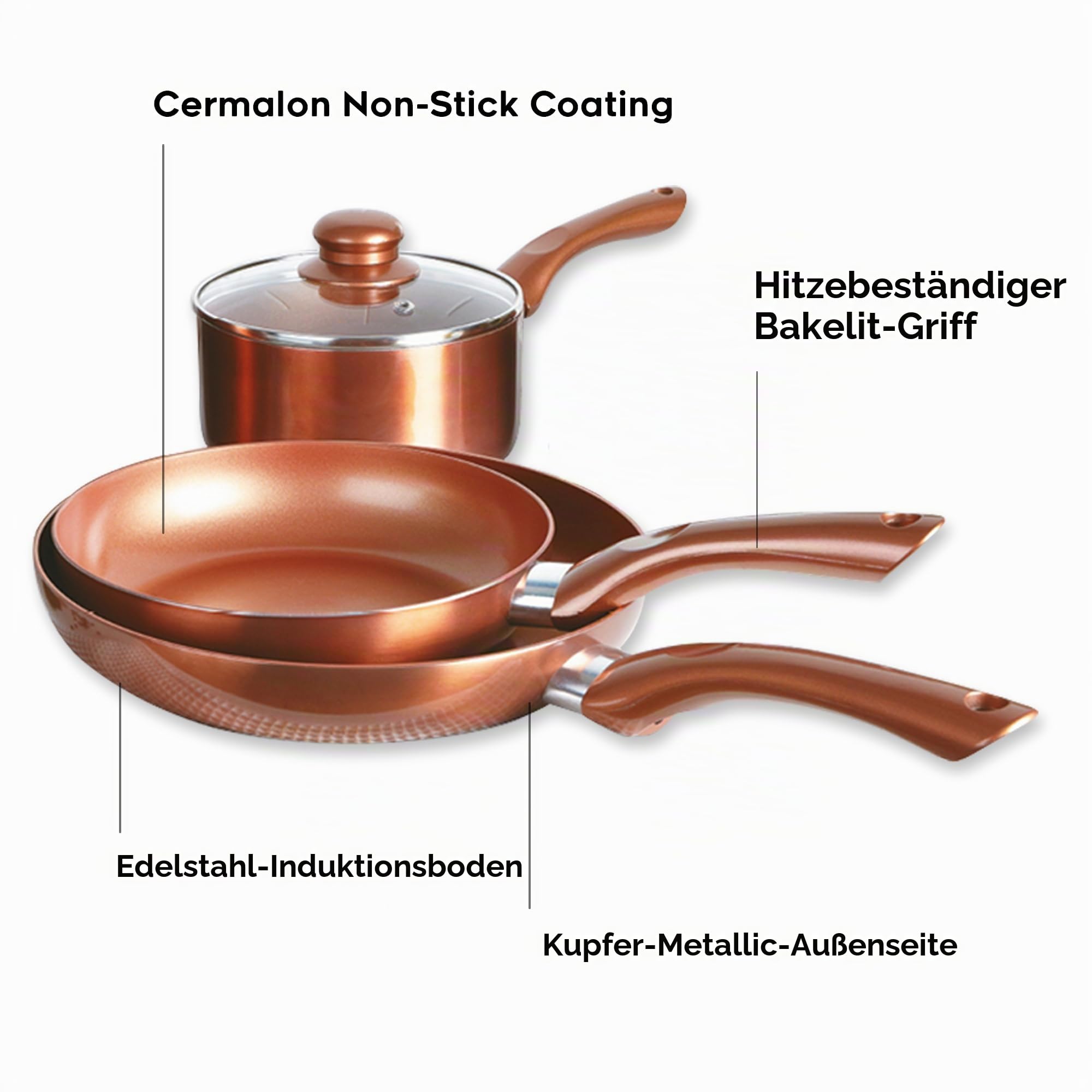 5-teiliges Kochgeschirr-Set aus der Kupfer-Kollektion, inklusive 2 x Bratpfannen und 3 x Töpfen, Keramik-Antihaftbeschichtung mit metallischem Kupfer-Außenmaterial, kompatibel für alle