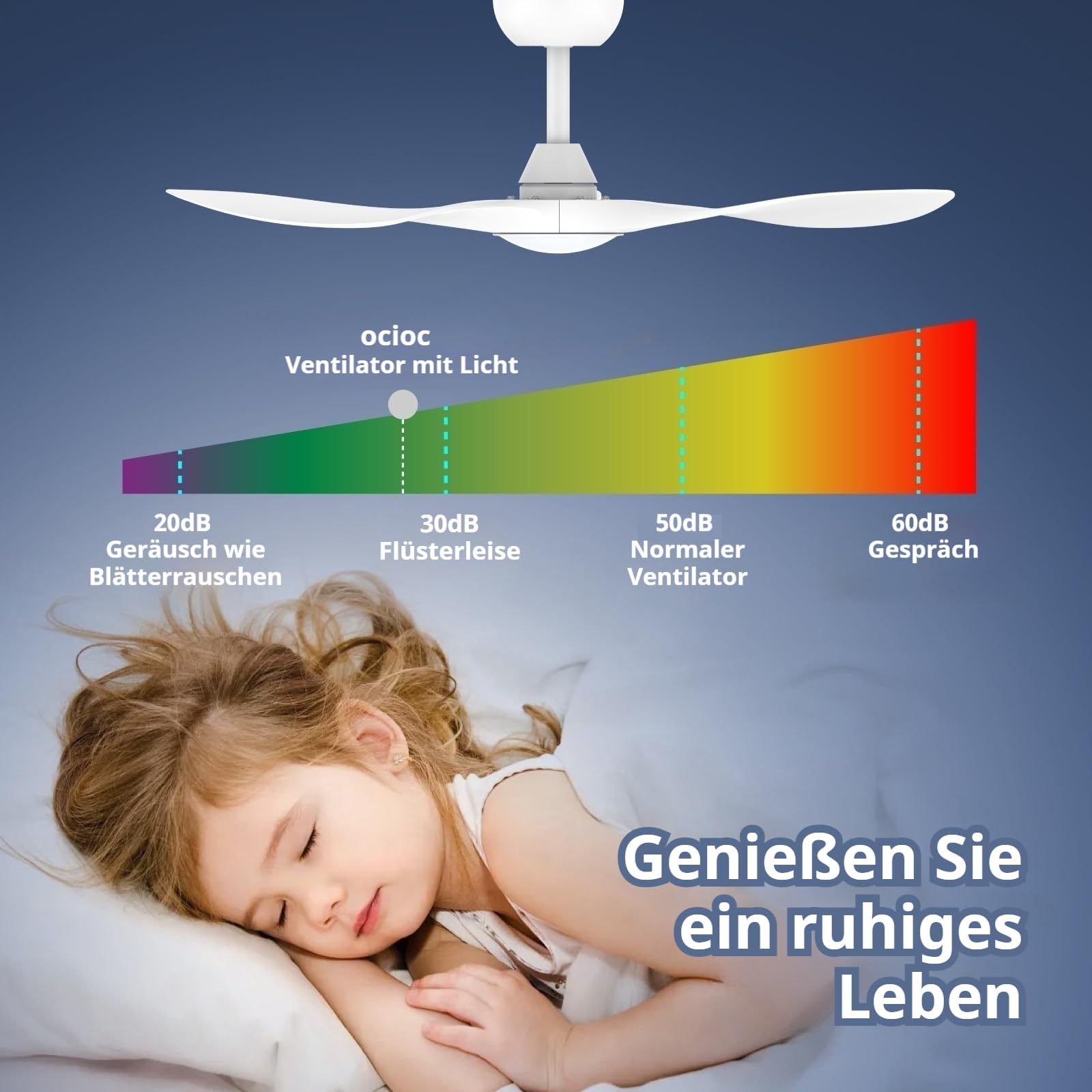 ocioc Deckenventilator mit Beleuchtung und Fernbedienung Große, LED Dimmbar, Ø107 cm, Weiß, Moderne Geräuscharm Lüfterlicht für Wohnzimmer, Schlafzimmer, Leise DC Motor, 6 Geschwindigkeiten, Timer