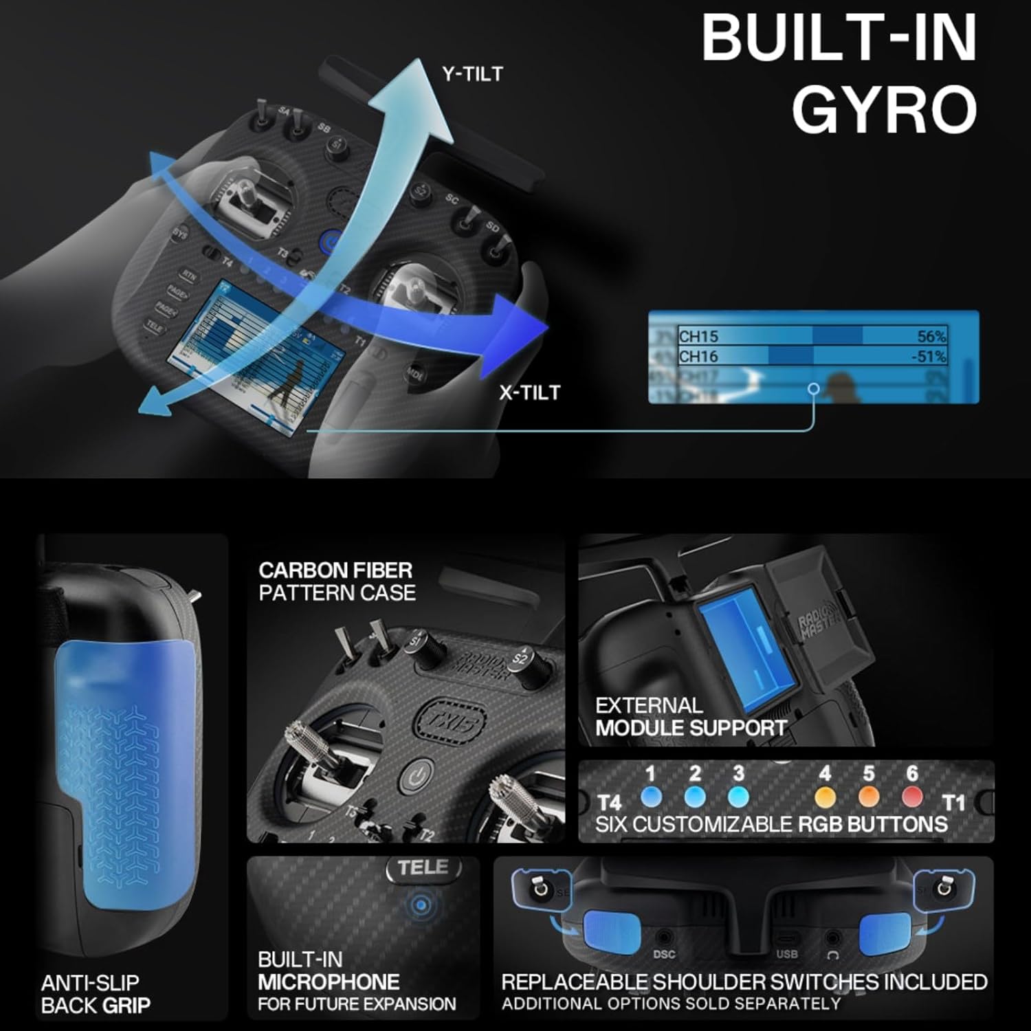 Detailed features of the RadioMaster TX15 Max, including built-in gyro, carbon fiber pattern case, customizable RGB buttons, anti-slip back grip, built-in microphone, and replaceable shoulder switches.