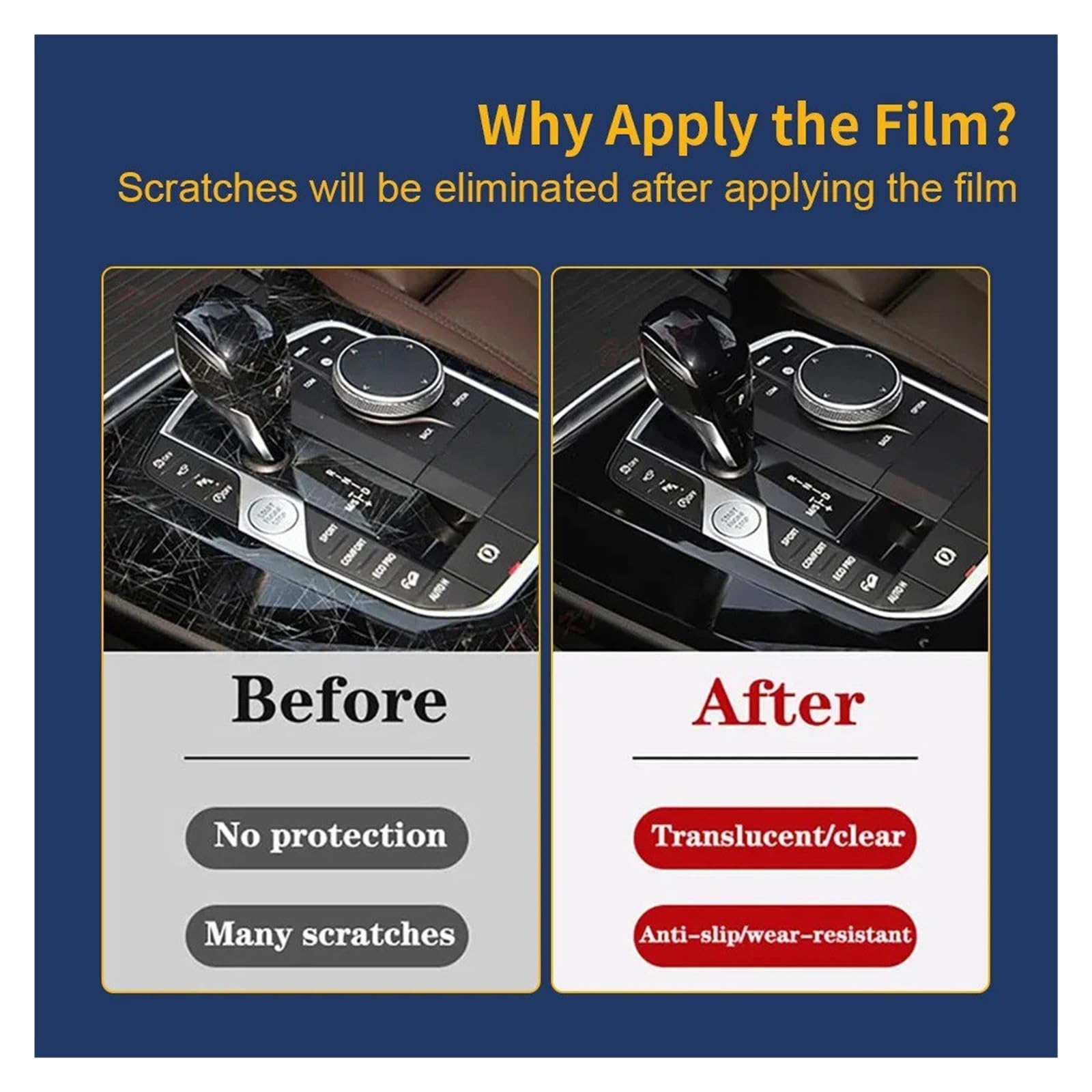 Navigation Schutzfolie Für M2 Für M3 G87 G80 2023 Auto Innen Getriebe Center Konsole Transparente TPU Farbe Schutz Film Aufkleber(For G*80 2023,Right steering wheel)