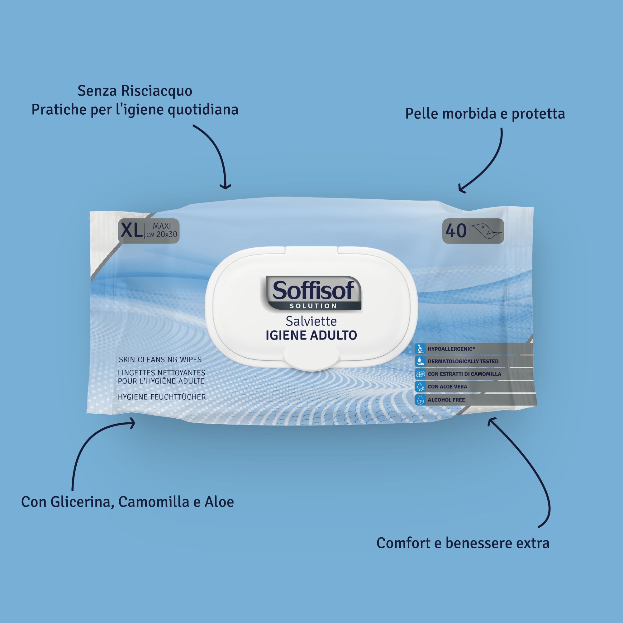 Soffisof Toallitas Húmedas Adultos XL 20x30 cm - 240x Toallitas Higiene Corporal Adultos Sin Aclarado - Toallitas Húmedas Grandes para Personas Mayores y Pieles Sensibles - Con Tapa Conserva-Frescura