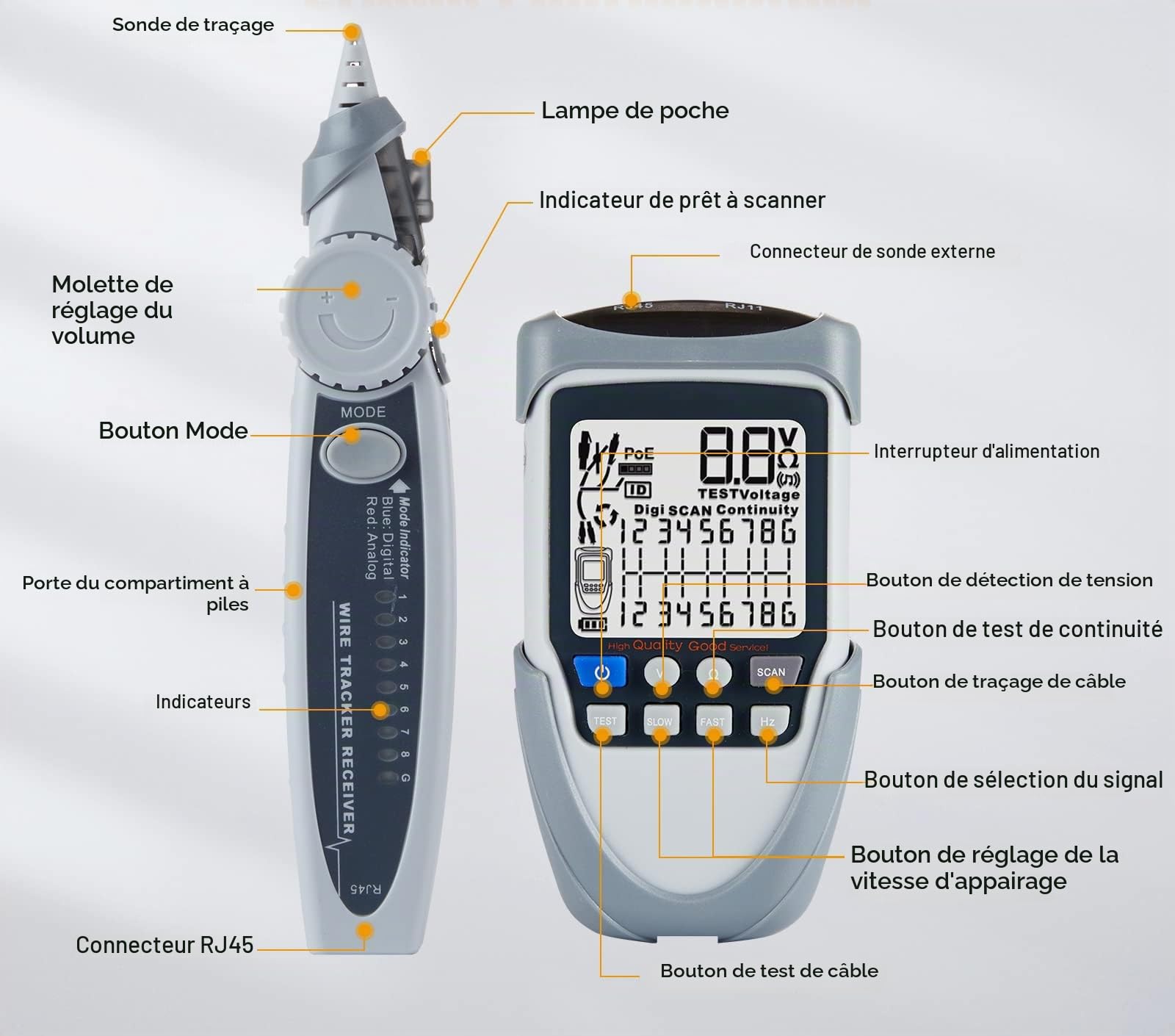 KALEA-INFORMATIQUE Testeur réseau RJ45 RJ11 LCD PoE rechargeable | Testeur réseau professionnel LCD RJ45/RJ11 avec cartographie, test PoE, mesure de tension et détection de ports actifs.