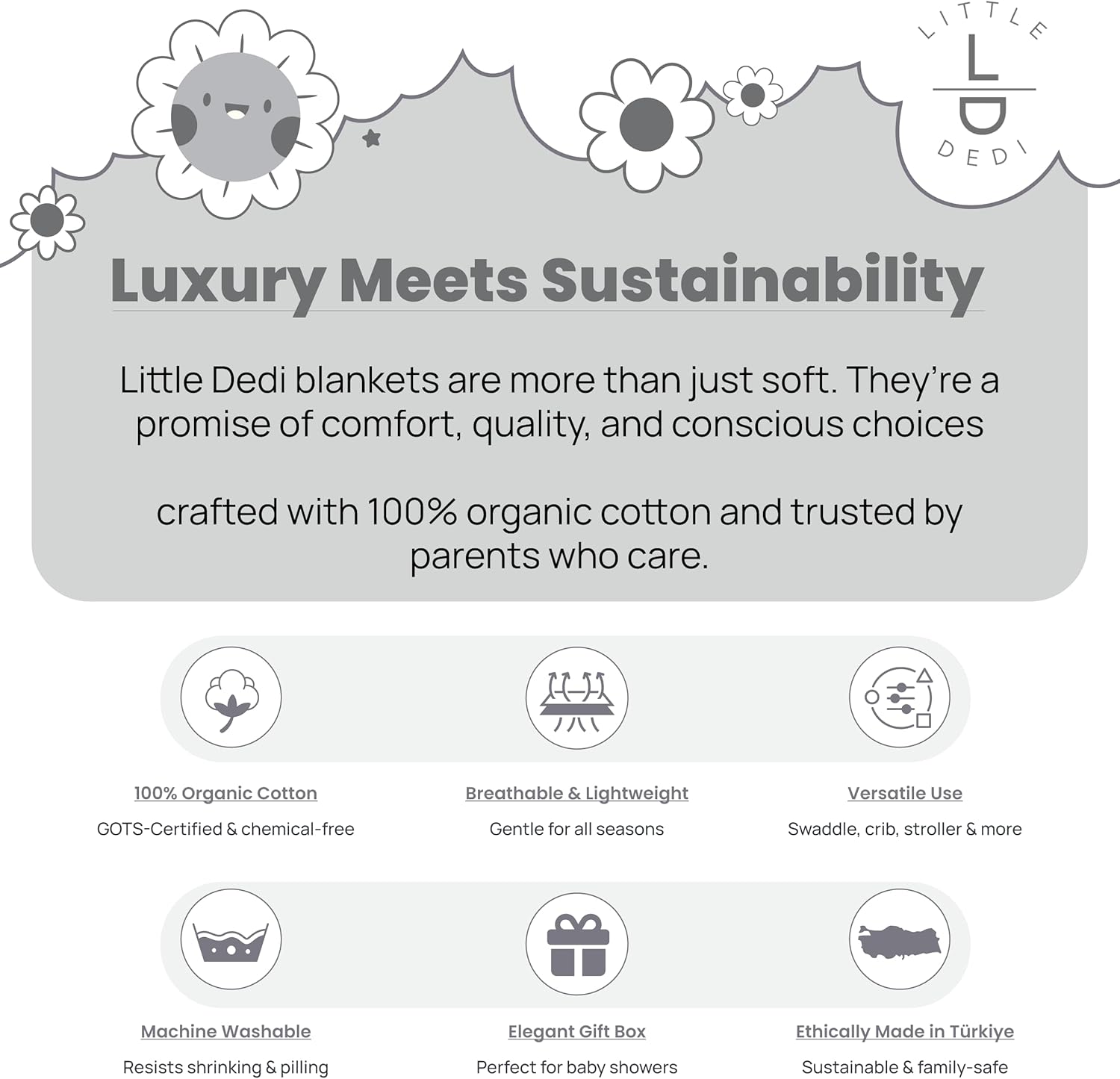 100% Organic Cotton GOTS Certified Baby Knitted Blanket with Gift Box - Soft Toddler, Crib, Stroller Blanket - Neutral Swaddle and Receiving Blanket for Newborns, 30"x40", Grey Blue