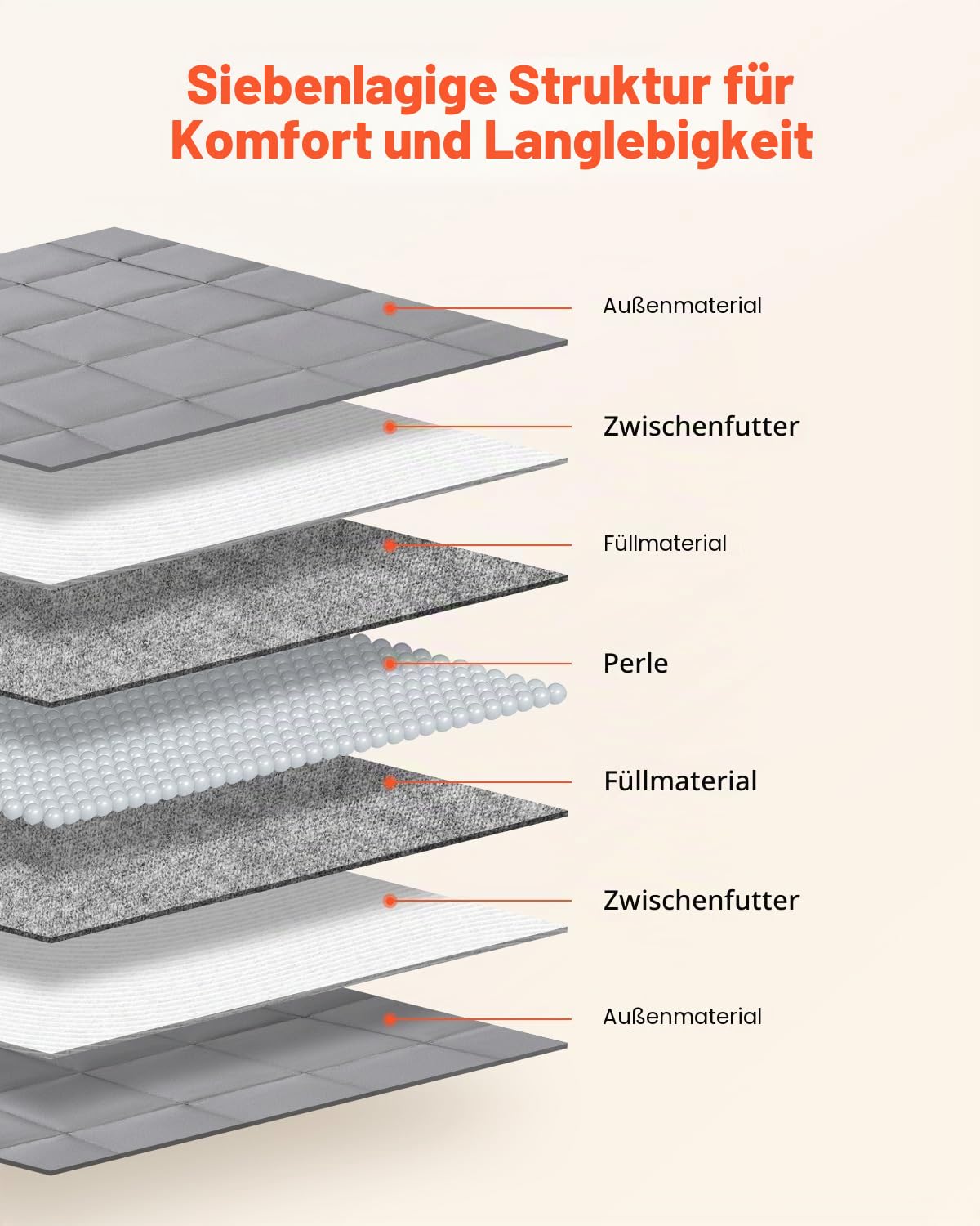 VEVOR Gewichtsdecke, 11,5 kg, Therapiedecke 2235x2640 mm, Kingsize, Gewichtete Decken mit Glasperlen, geeignet für Erwachsene mit 113–140 kg, Linderung von Angstzuständen und Stress, grau