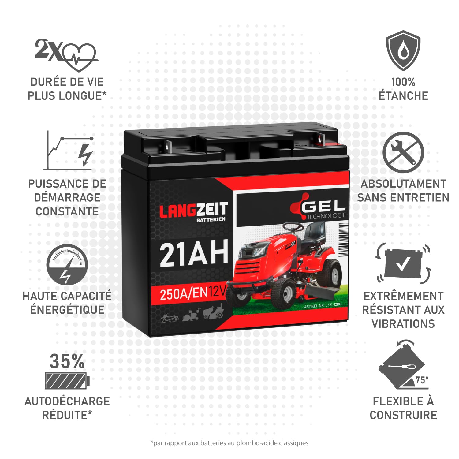 LANGZEIT batterie tracteur tondeuse 12V 21Ah GEL remplace 17 18 20 22 23Ah