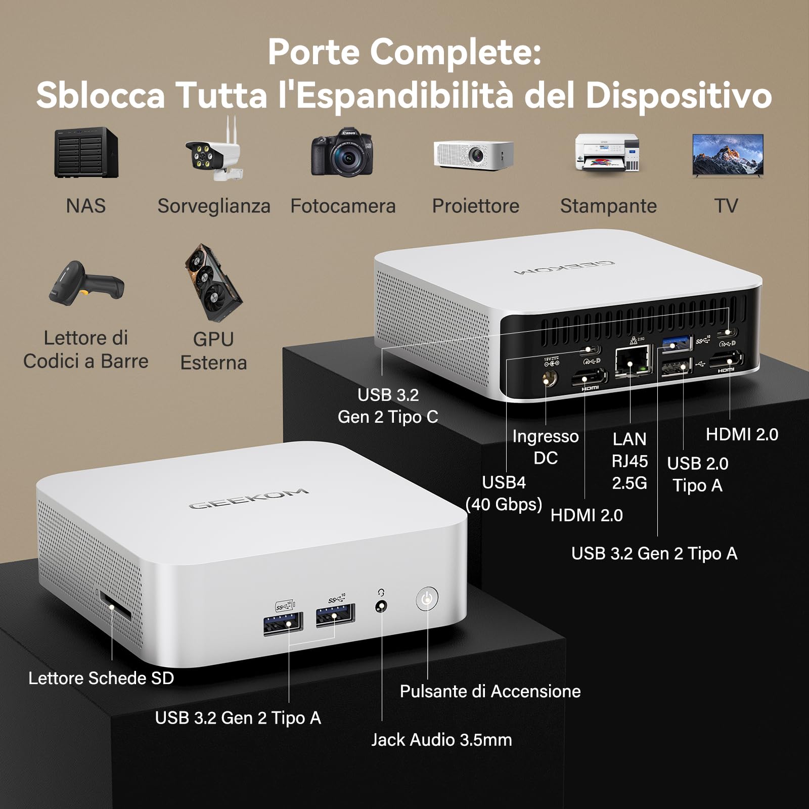 GEEKOM A7 con AMD Ryzen 5 7535HS,1TB SSD,16GB DDR5 RAM | (Memoria DDR Espandibile),LAN 2.5G Ultra Veloce,Mini PC Windows 11 Pro,USB4.0,Slot SD per Creatività/Ufficio/Casa