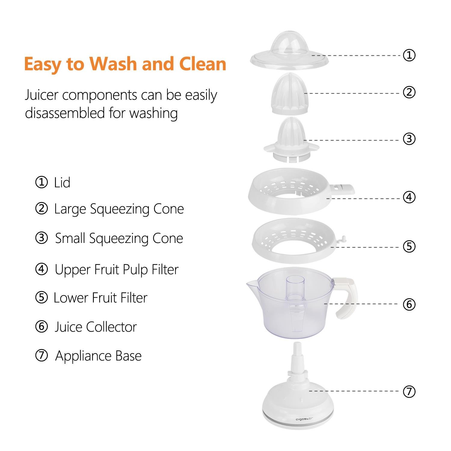 Aigostar Morgen 30HIM - Spremiagrumi. BPA Assente. Color Bianco. Potenza 30W. Capacità 1L. Design Esclusivo.
