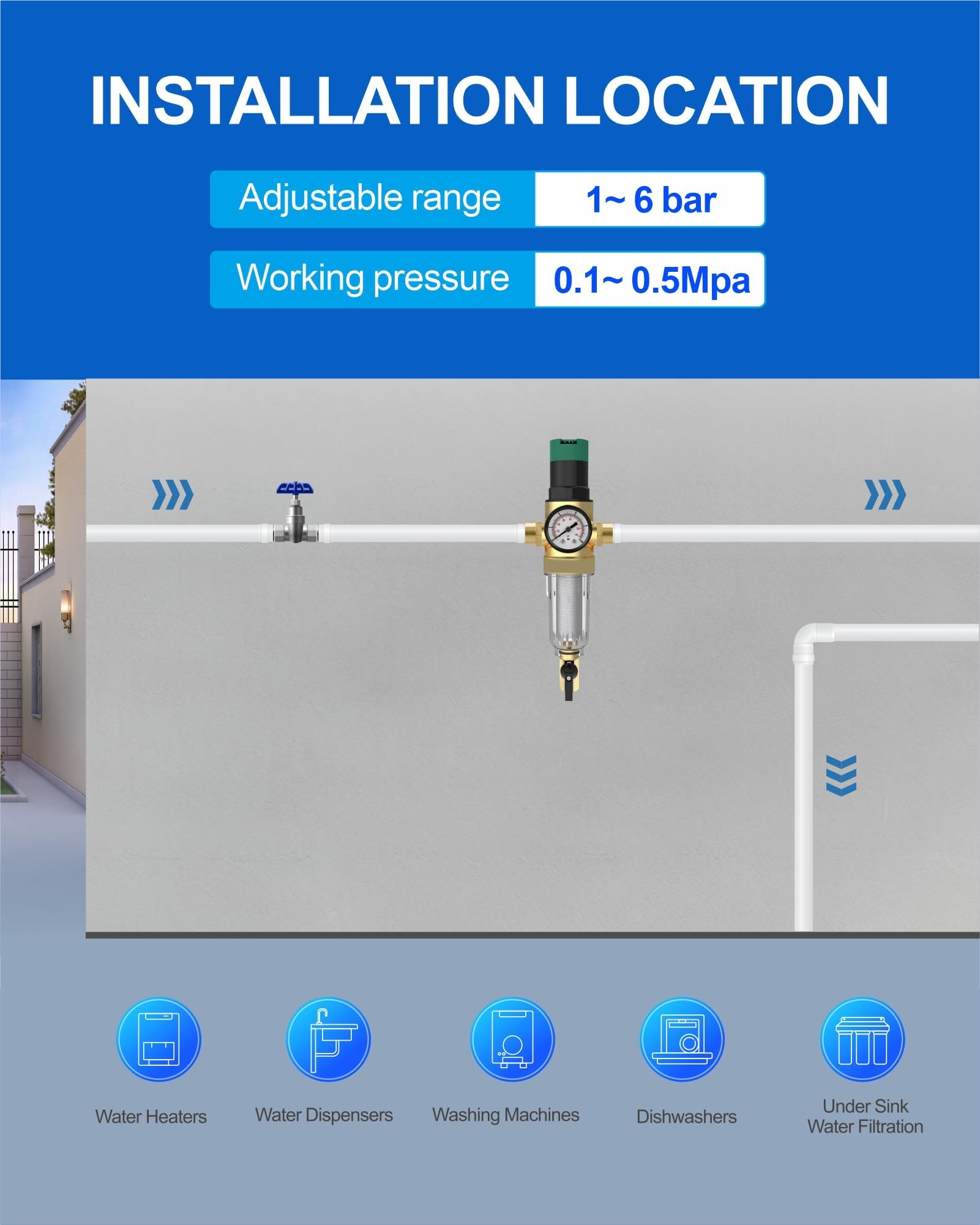 Riduttore di Pressione Acqua 3/4,Regolatore Di Pressione Acqua Con Manometro Acqua E Filtro A Rete, Ottone, per Residenze, Edifici e Fabbriche