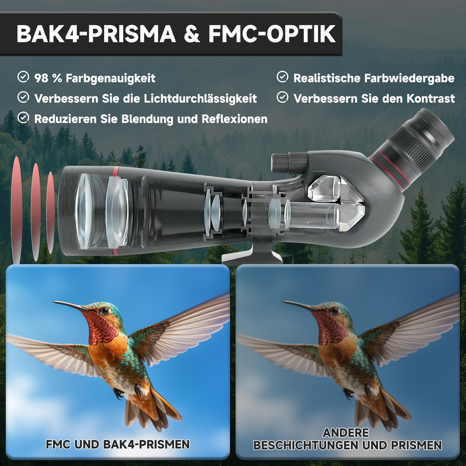 Spektiv 25-75x100 BAK4 IPX7 Wasserdichtes Fernrohr 27mm Okular Doppel-Fokus Jagd Vogelbeobachtung