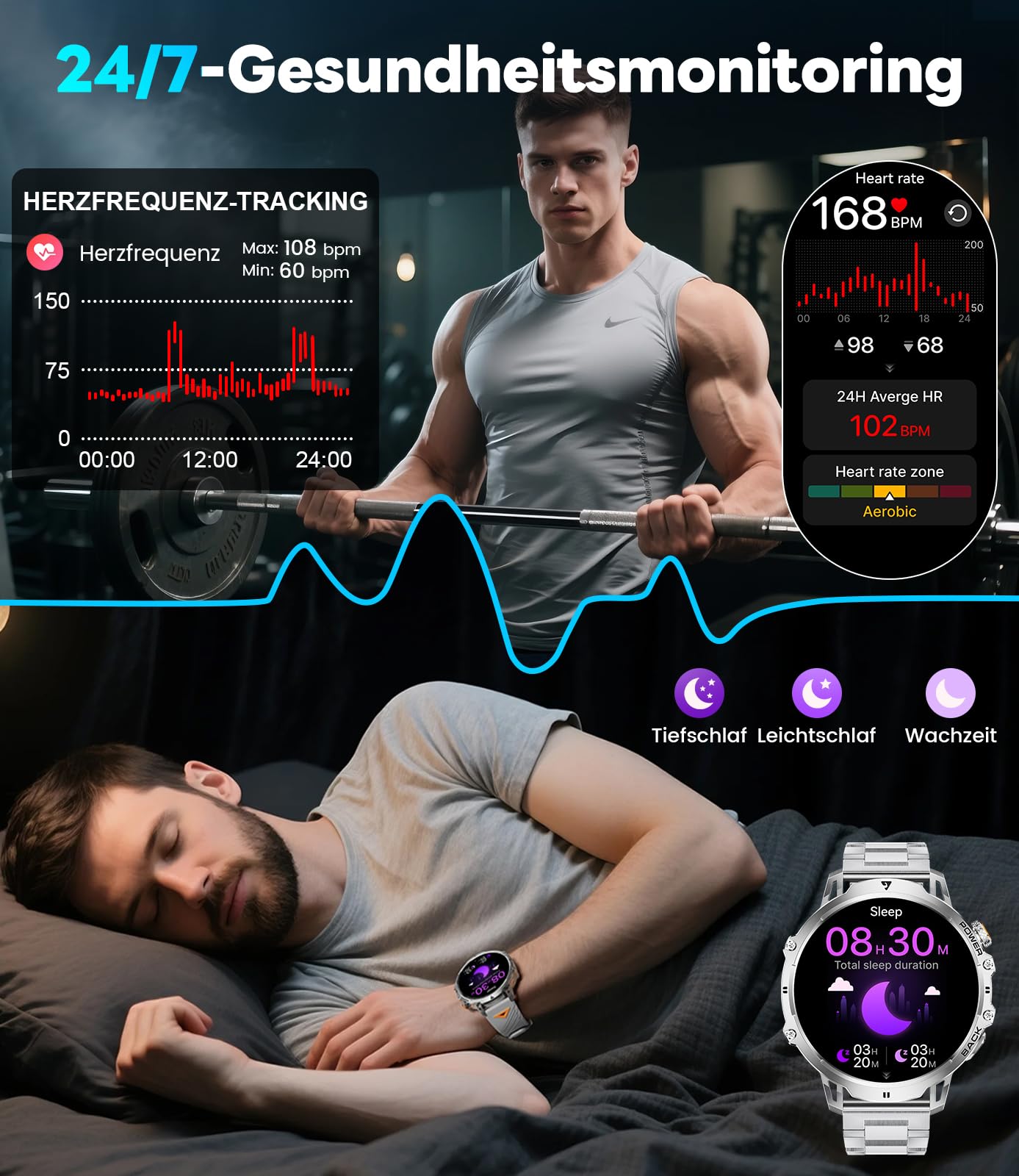 LIGE Montre Connectée Homme avec 1000mAh/1,85'' HD Grand Écran/LED Lampe,Smartwatch Homme avec Moniteur de Fréquence Cardiaque et Sommeil/110+ Modes Sportifs,IP68 Étanche Android iOS,Argenté