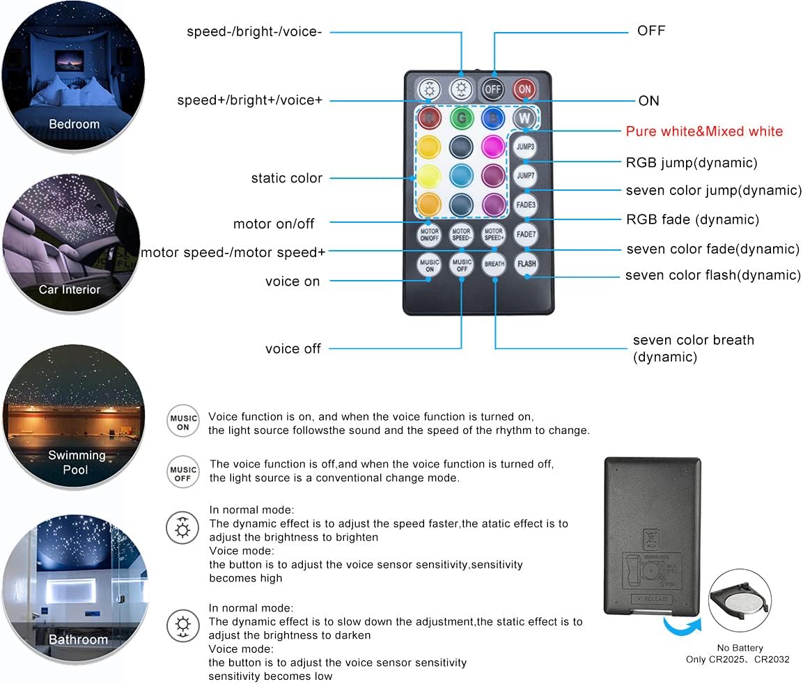 Bеѕt Dеаl 🛒 AZIMOM Bluetooth Control 16W Twinkle Fiber Optic Lights Star Ceiling Lighting Kits Mixed 430pcs 9.8ft Fiber Strands Remote RGBW Sound Activated Light Engine Car Home Indoor Ceiling Lighting Décor Crеаtіvе Prоduсt AZIMOM Bluetooth Control 16W Twinkle Fiber Optic Lights Star Ceiling Lighting Kits Mixed 430pcs 9.8ft Fiber Strands Remote RGBW Sound Activated Light Engine Car Home Indoor Ceiling Lighting Décor