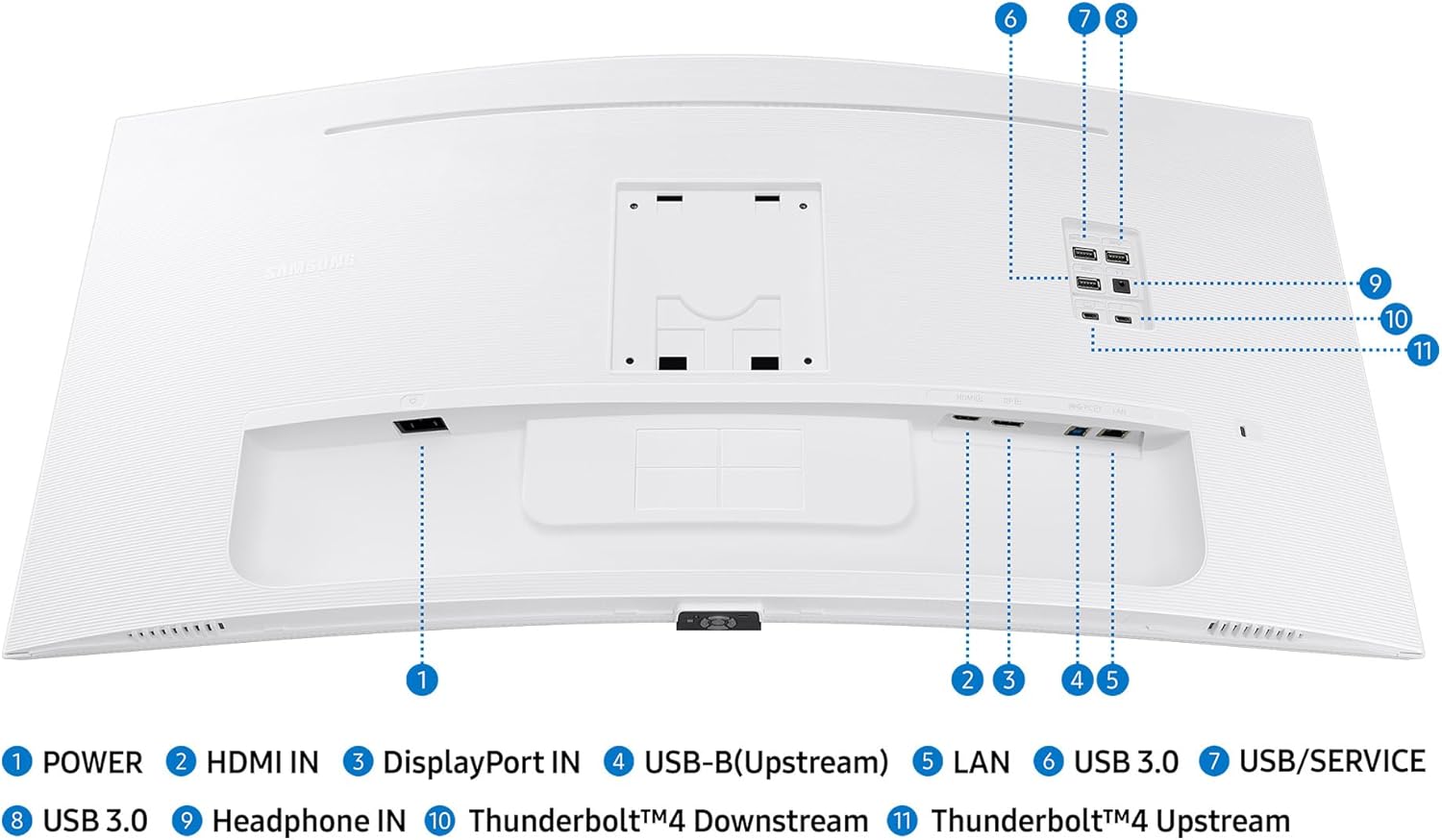 ViewFinity S6 S34C650TAU - Serie S65TC - Monitor LED - curvo - 86,4 cm (34") - Monitor - Immagine 3