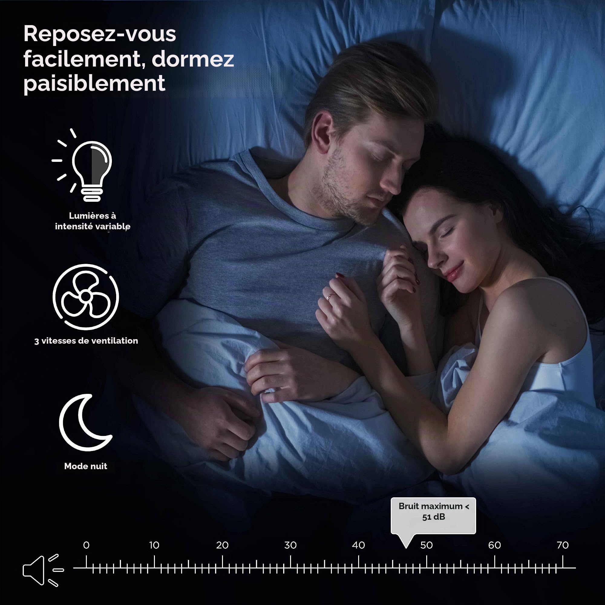 Medify MA-25 Purificateur d'Air Filtre HEPA True H13 | Couverture 46 m carrés | Allergènes, Fumée, Poussière, Odeurs, Pollen, Squames d'Animaux | Élimination de 99,9% de 0,1 micron | Blanc, 1 Unité