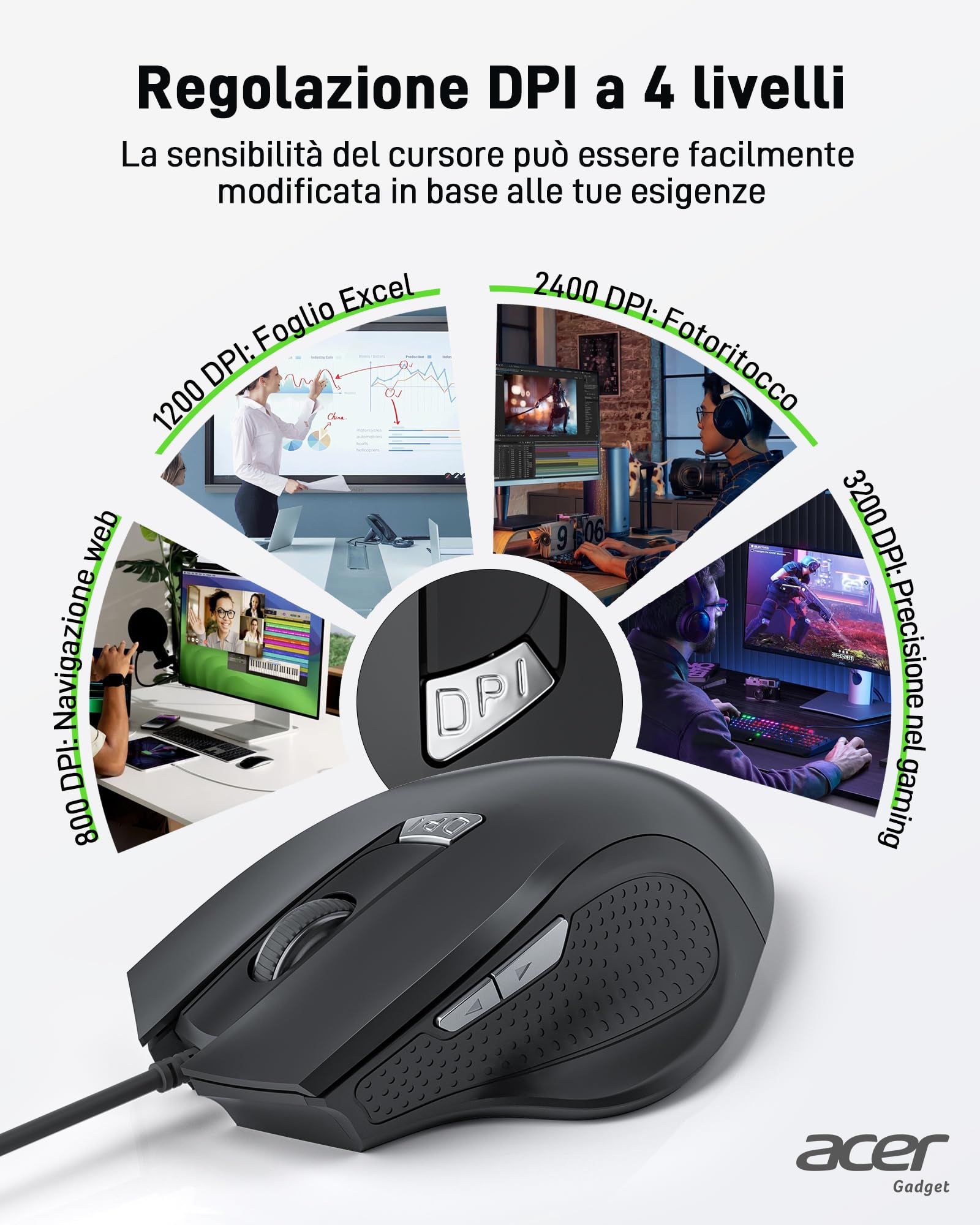 Acer Mouse USB Cablato, 3200 DPI, Con Filo Computer Cavo USB 1,5M, Ergonomico Con 6 Pulsanti, Ottico Ufficio Compatibile Con Laptop, PC, Mac, Chromebook