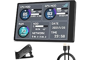 WOWNOVA English Version Computer Temp Monitor, PC Sensor Panel Display for PC...