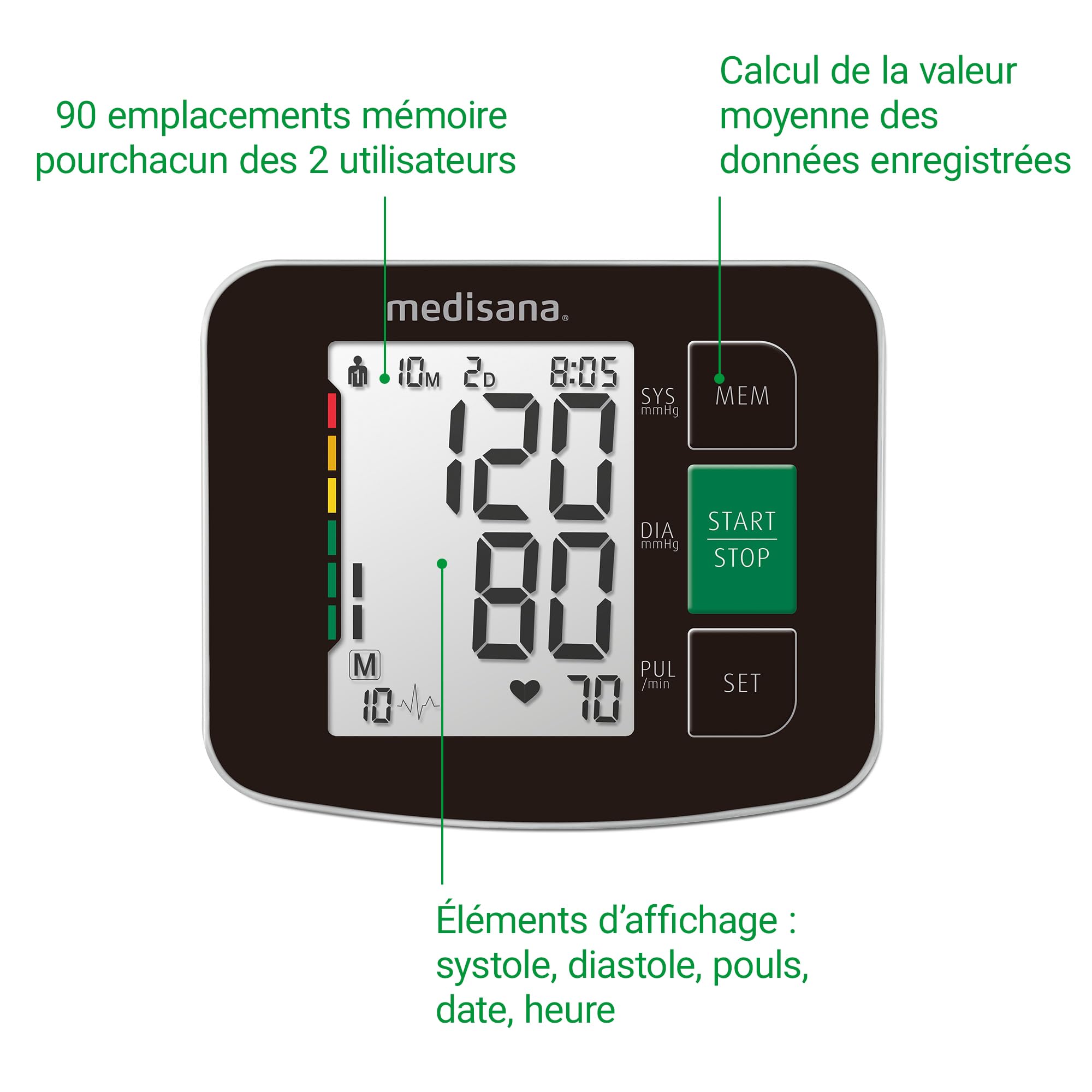 medisana BU 516 Tensiomètre à bras, mesure précise de la tension artérielle et du pouls avec fonction mémoire, échelle de feux tricolores, fonction d'affichage d'un battement cardiaque irrégulier