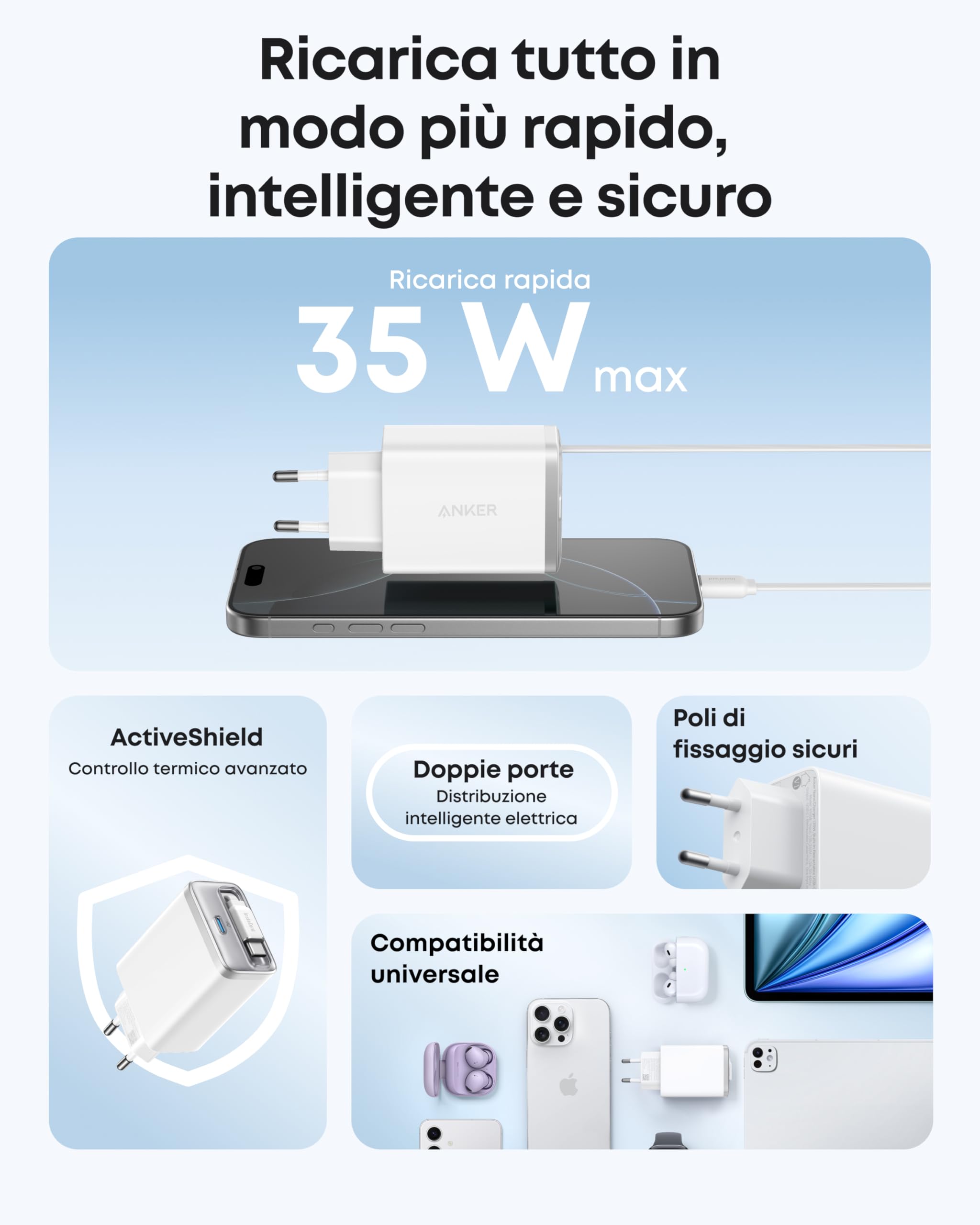 Anker Nano Caricatore iPhone USB C 35W compatto 2 porte cavo retrattile InstaCord integrato compatibile iPhone 16/15/14 iPad Pixel