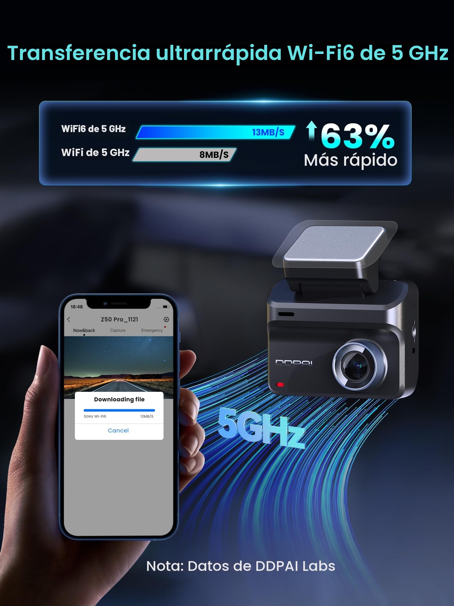 DDPAI Z50 Pro Dashcam, 4K+1080P Cámara Coche Grabadora con Tarjeta de 128 GB, Visión Nocturna AI-ISP, 5GHz Wi-Fi 6, GPS, 4G LTE Compatible, Modo Estacionamiento 48H, Pantalla IPS de 3'', Sensor G