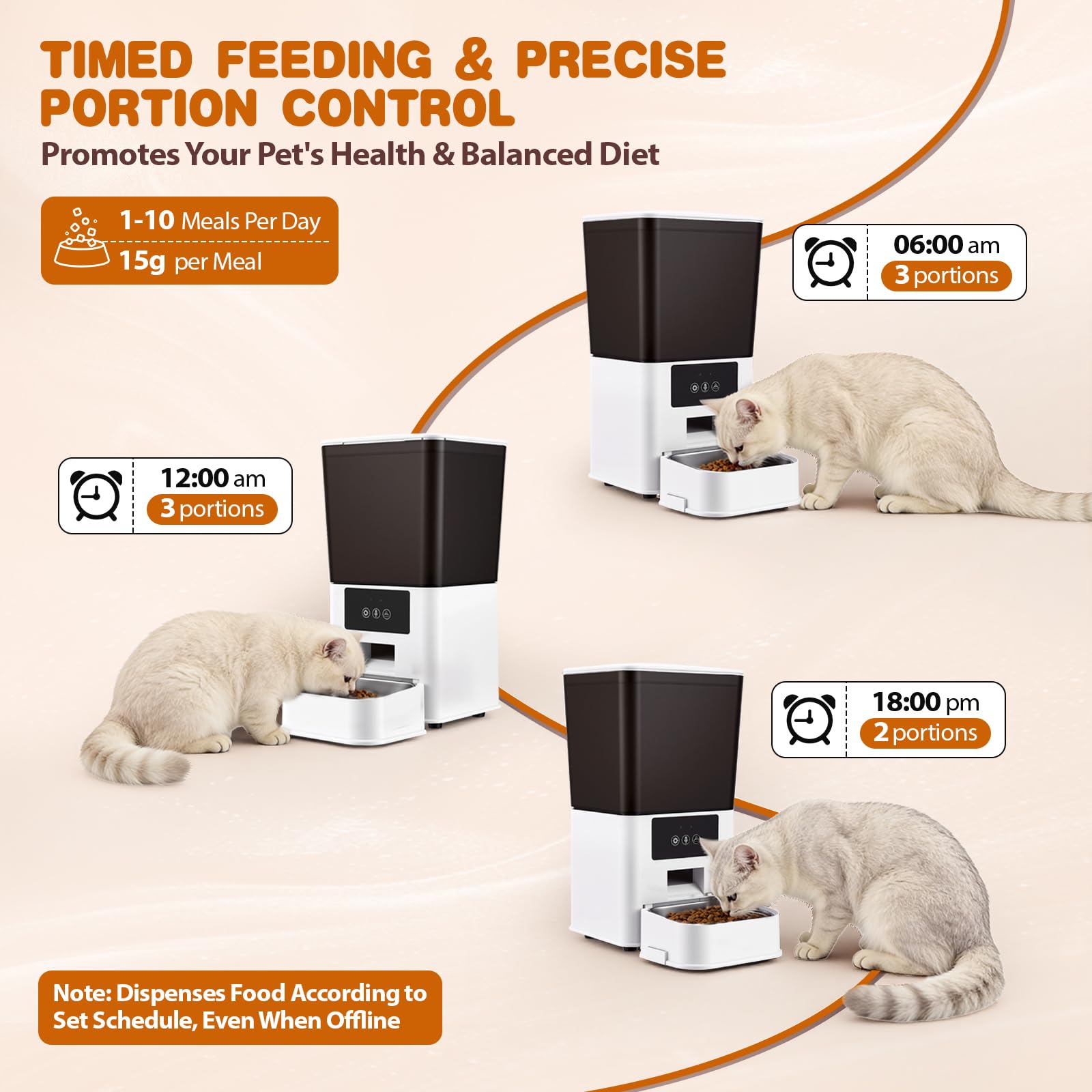 Comedero Gato Automatico 5L con App WiFi, 15g Porciones para Gatos y Perros | Dispensador comida gatos WiFi 2,4GHz, 1-10 comidas/día, antiatascos, voz personalizada y cuenco acero inoxidable