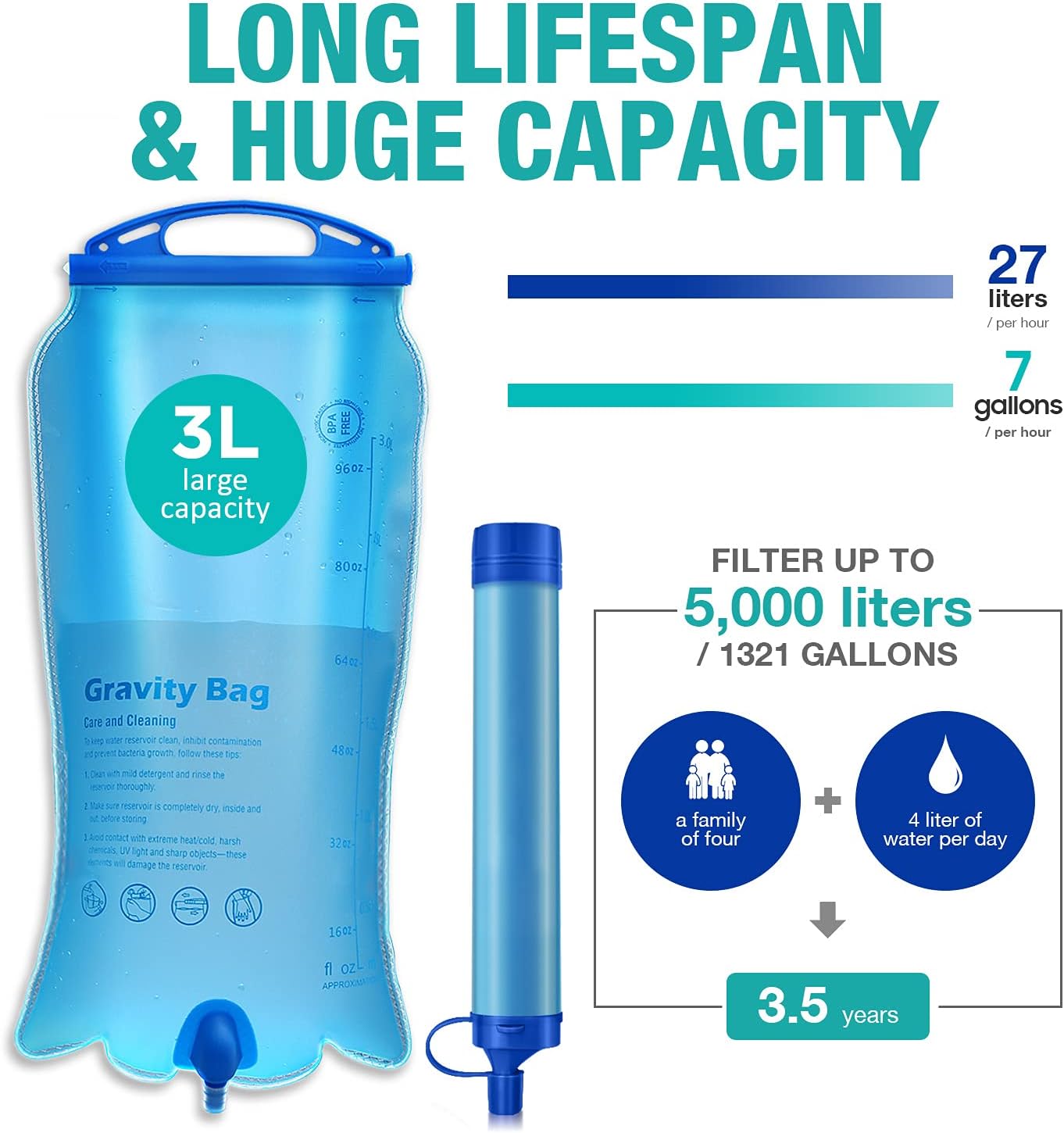 SimPure Gravity Water Filter, Portable Water Filter Survival with 3L Gravity-Fed Water Bag, Tree Strap, BPA Free Survival Gear and Equipment for Camping Hiking Emergency Preparedness : Sports & Outdoors