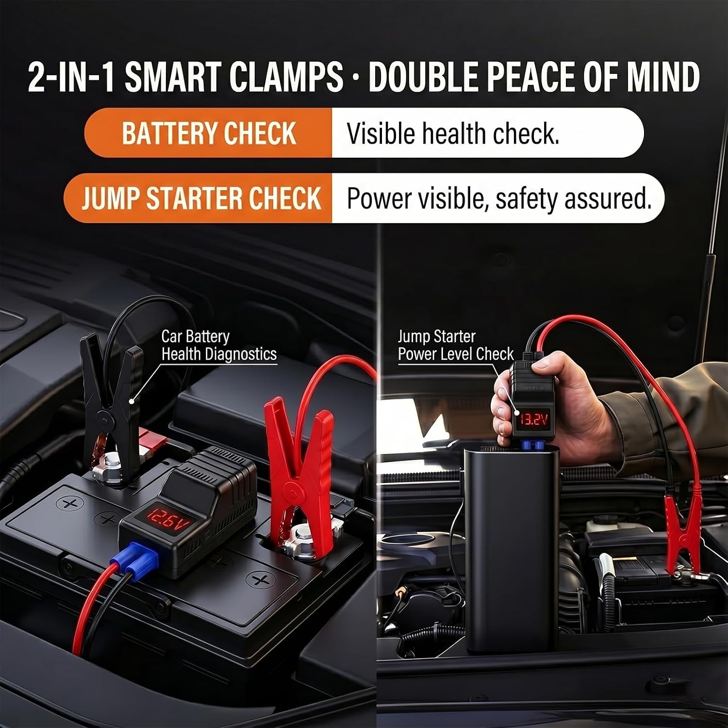 EC5 Smart Jumper Cable with Intelligent LCD Screen, Heavy Duty Jump Starter Clamps Replacement Automotive Booster Cables for 12V Car Battery and Other Brands