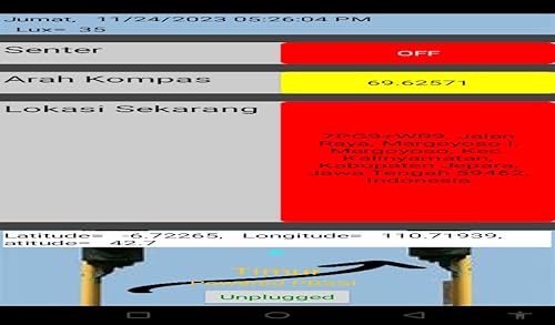 PUSAT PBSSI