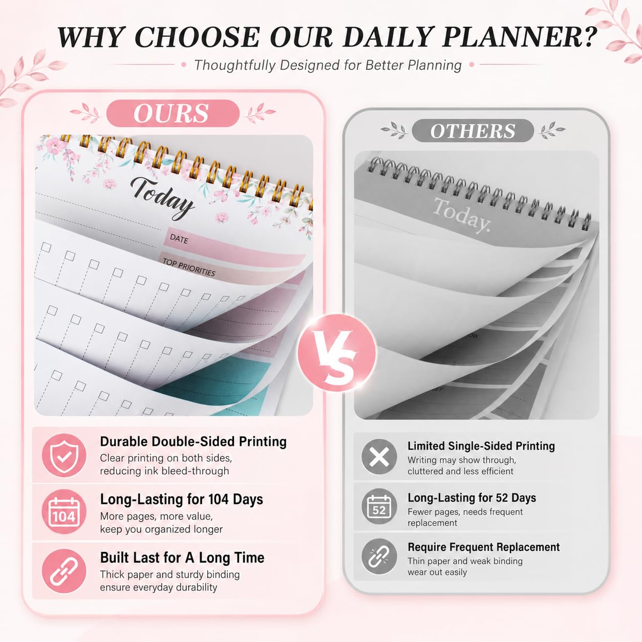 KMQOY To Do List Notepad - Stay Organized! -6