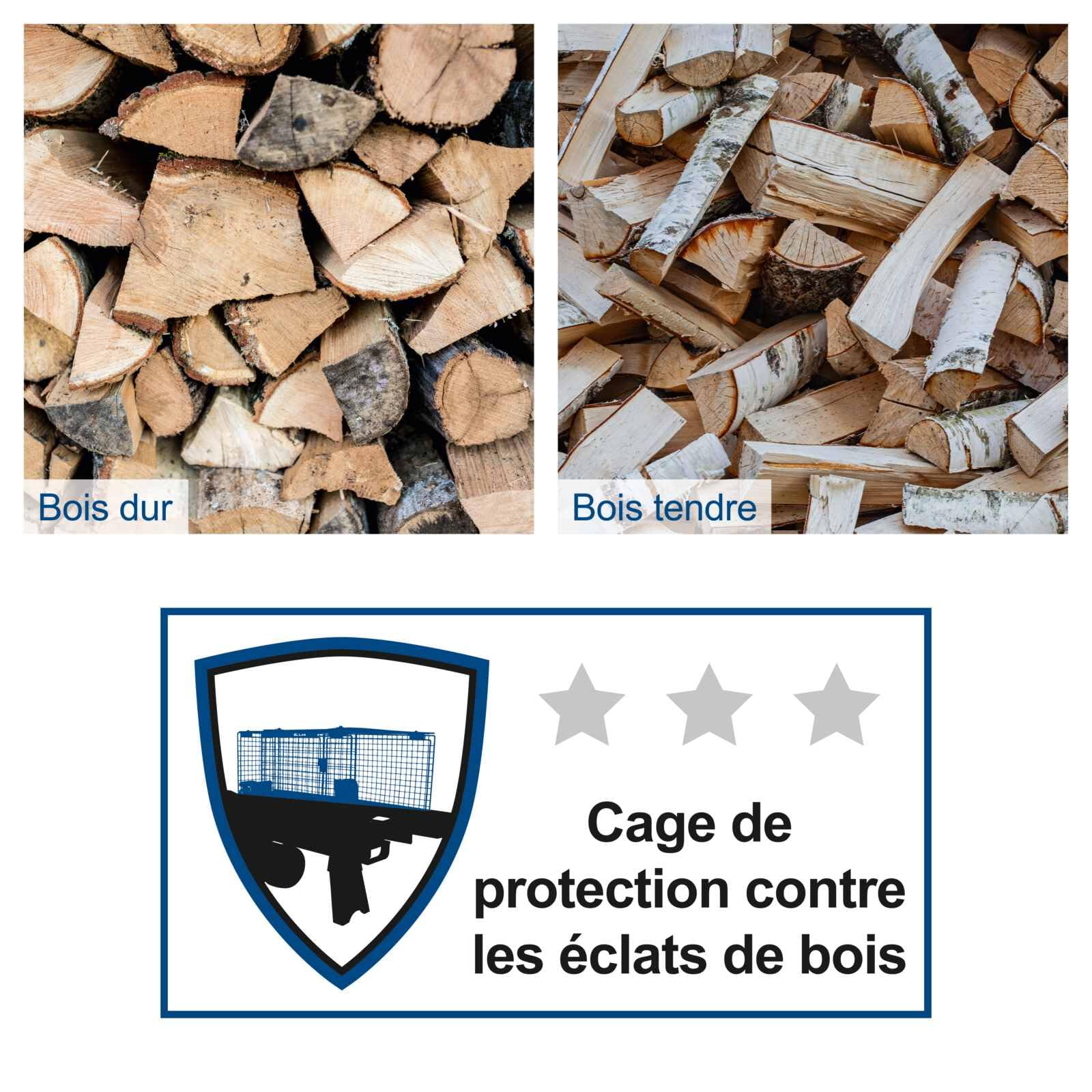 Scheppach Fendeur de Bois Horizontal HL760L | Fendeur de Bois de Chauffage hydraulique | 230V / 2200W | Puissance de fendage 7 tonnes | Longueur de fendage 520mm