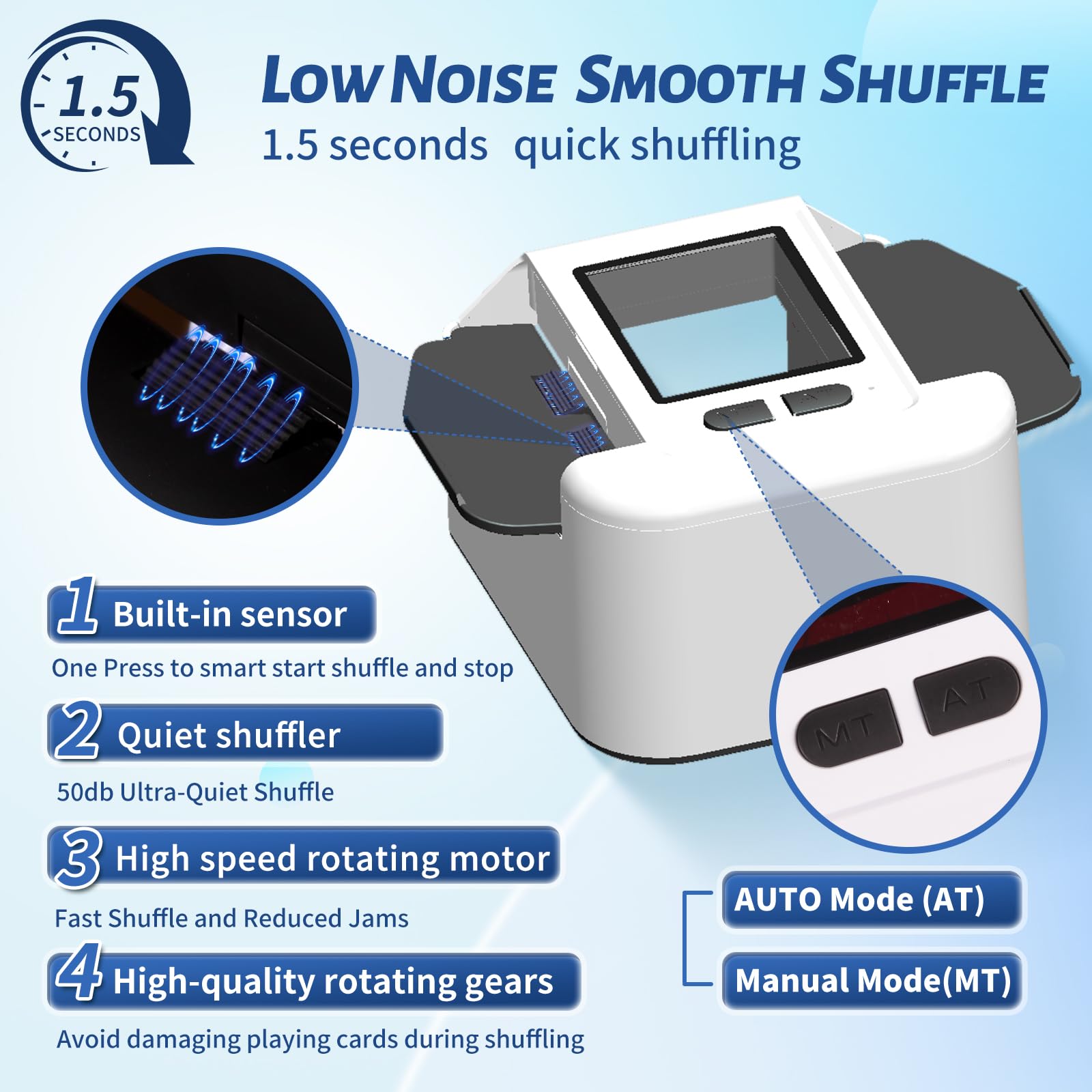 Shuffler automatico di carte 1-2 mazzi, Shuffle veloce a basso rumore, 2000 mAH USB-C ricaricabile Electric Card Shuffler, One-Press Auto Shuffling Machine per UNO Poker Blackjack Skip-Bo