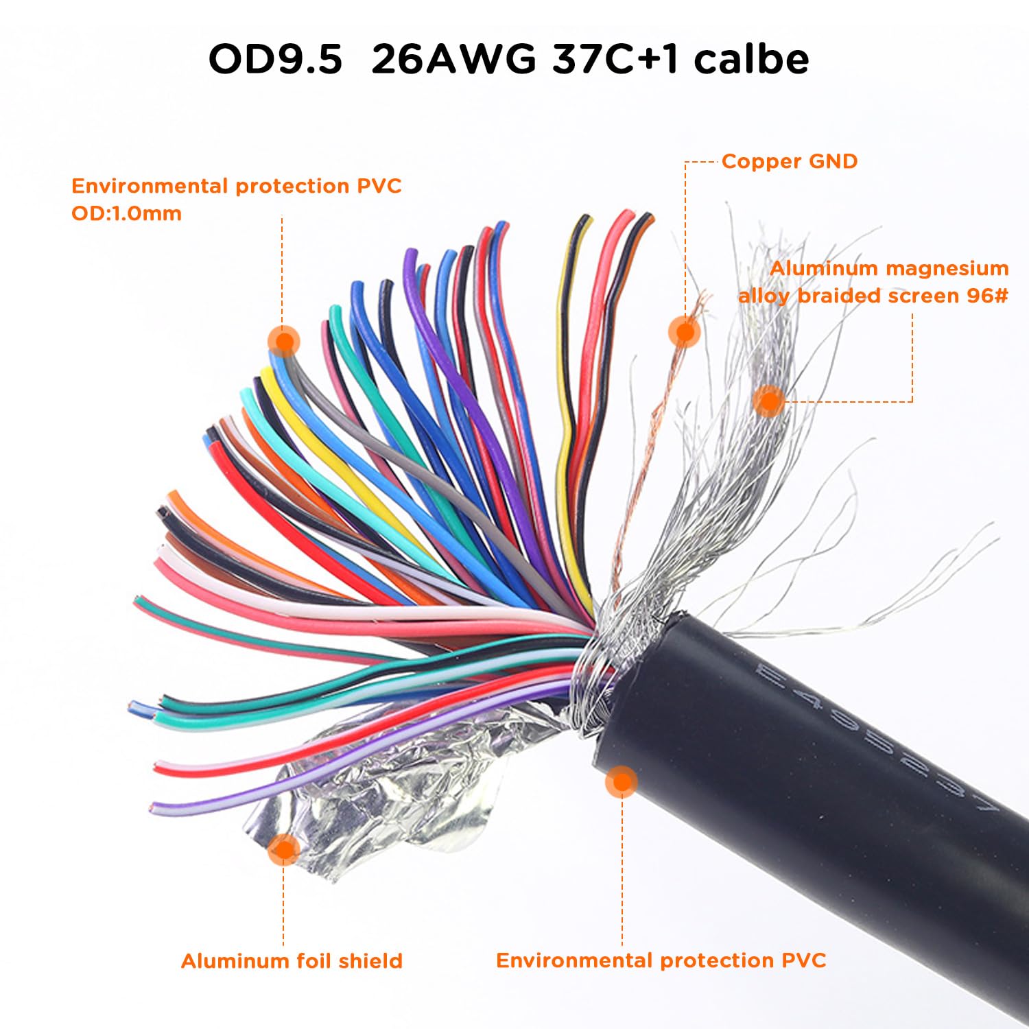 DB37 Stecker Auf Buchse Verlängerungskabel – 10 Fuß Serielles Kabel RS-449 Von PCCABLES.com