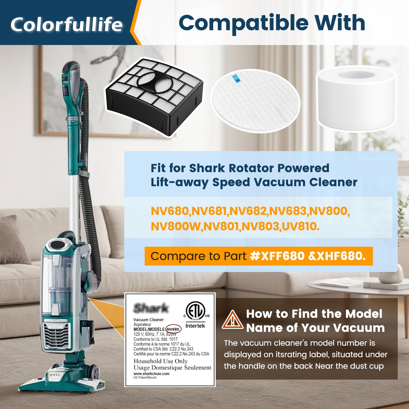 Shark Filter Replacement - Washable & Reusable -2