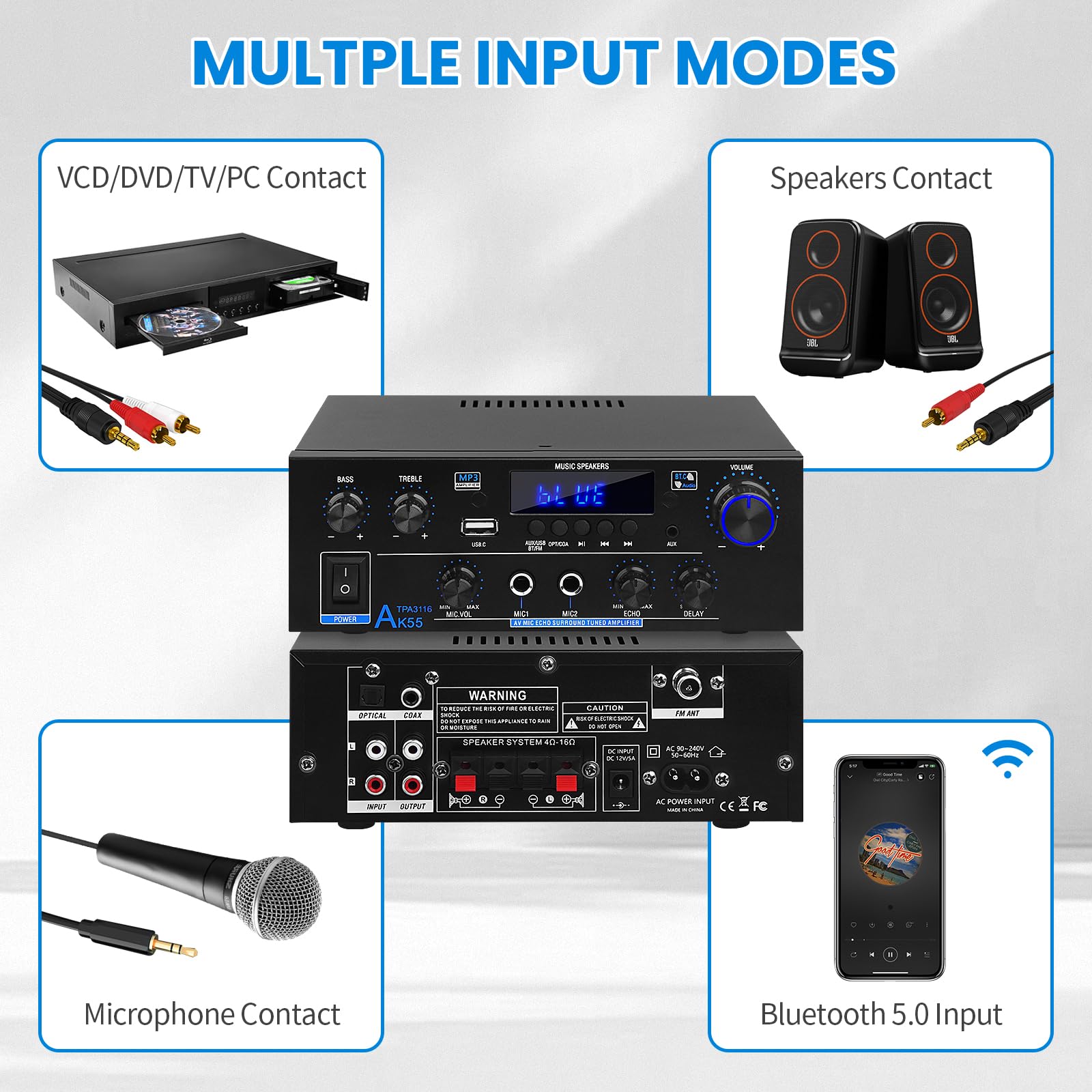 Amplificatore HiFi AK55 Bluetooth Stereo Audio Amplificatore Ricevitore 2 Canali 70WX2 Max. 600W Amplificatore audio digitale 12V/220V per casa o auto