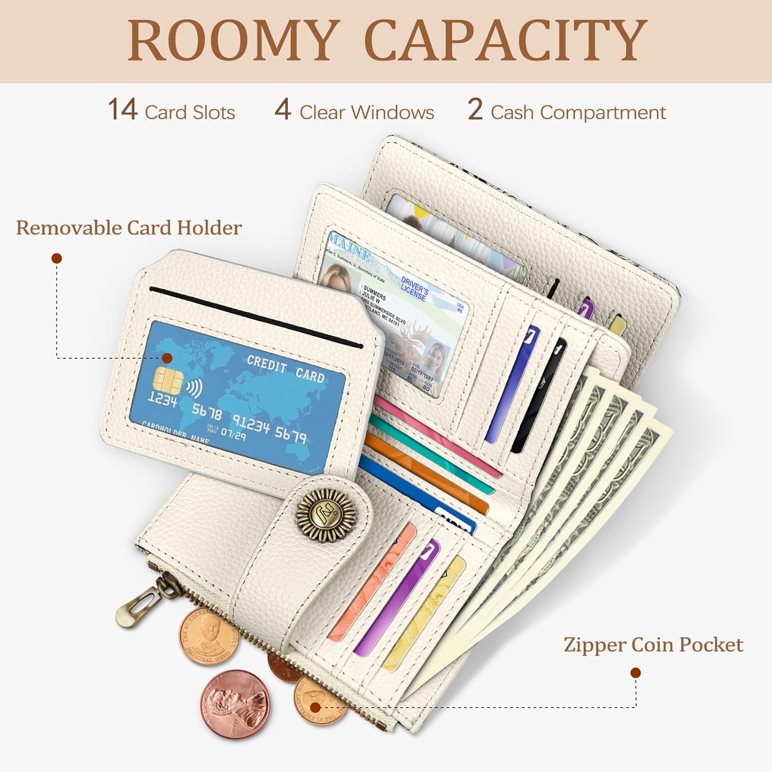 Flowers Floral Small Wallet Women RFID Blocking Bifold, Credit Card Holder, Zipper Coin Pocket, PU Leather, Compact, Travel, 4 ID Window, 14 Card Slots, Cash Purse, Ladies Woman Female Girls - Image 2