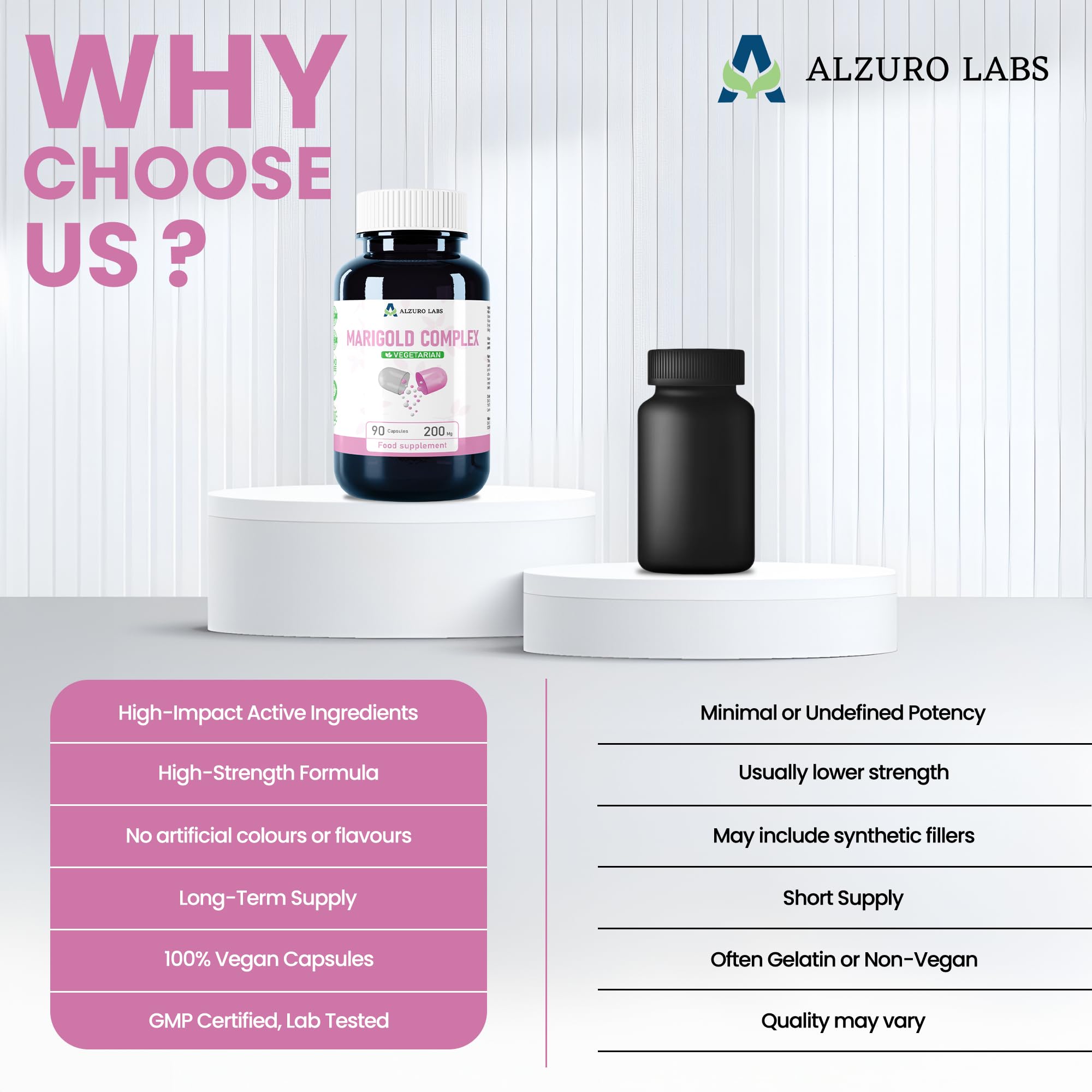 Lutéine 40 mg & Zéaxanthine 8 mg | complexe yeux hautement dosé | vitamines A, C & zinc | vision normale | 90 gélules végétales | BPF & testé en laboratoire tiers