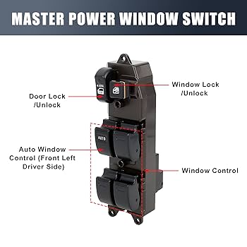 Amazon.com: X AUTOHAUX Master Driver Side Power Window