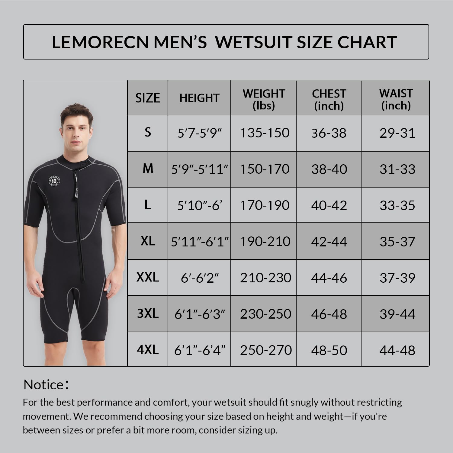 Lemorecn Mute Shorty da 3 mm per adulti per uomini e donne